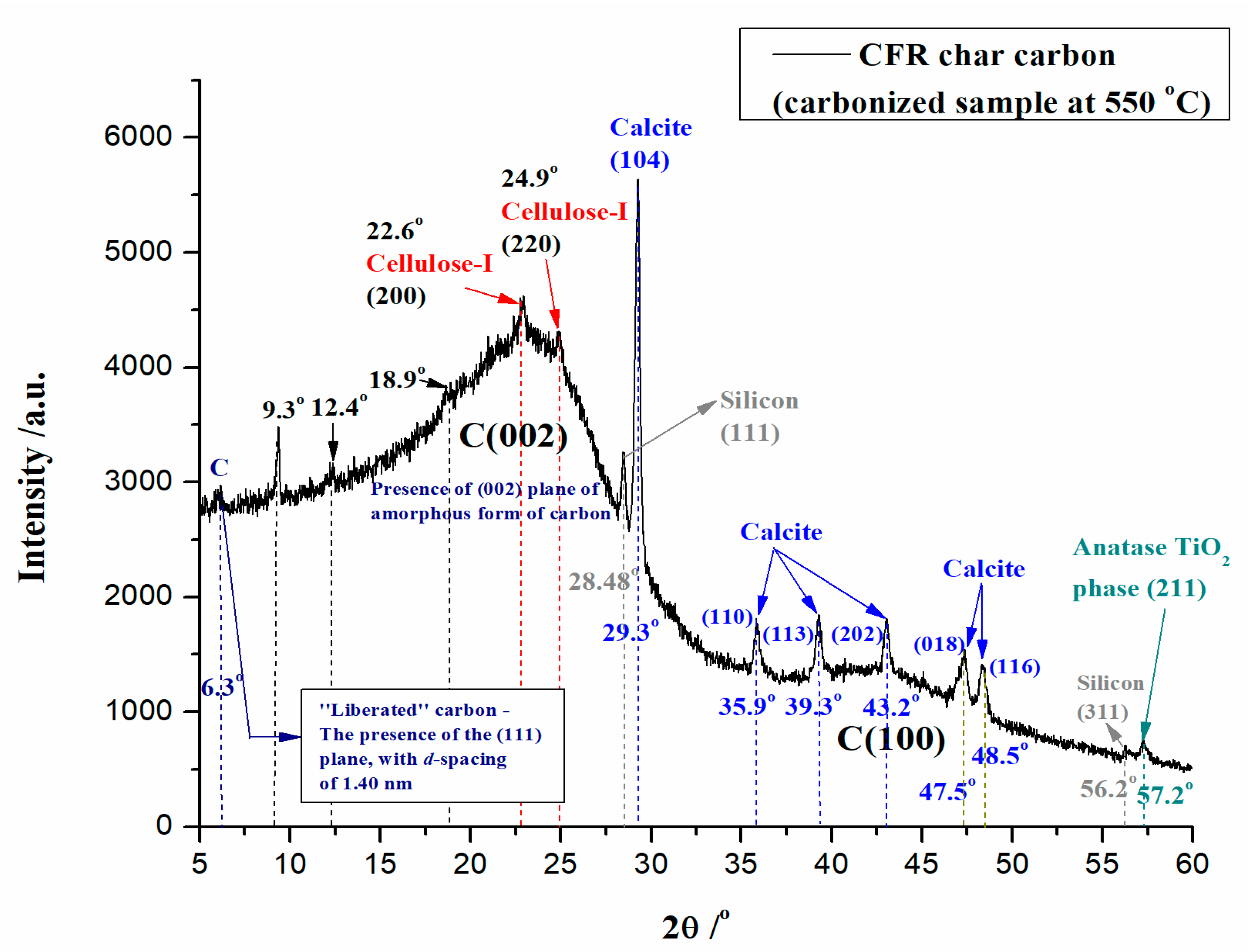 Materials 18 01661 g004 Materials 18 01661 g004