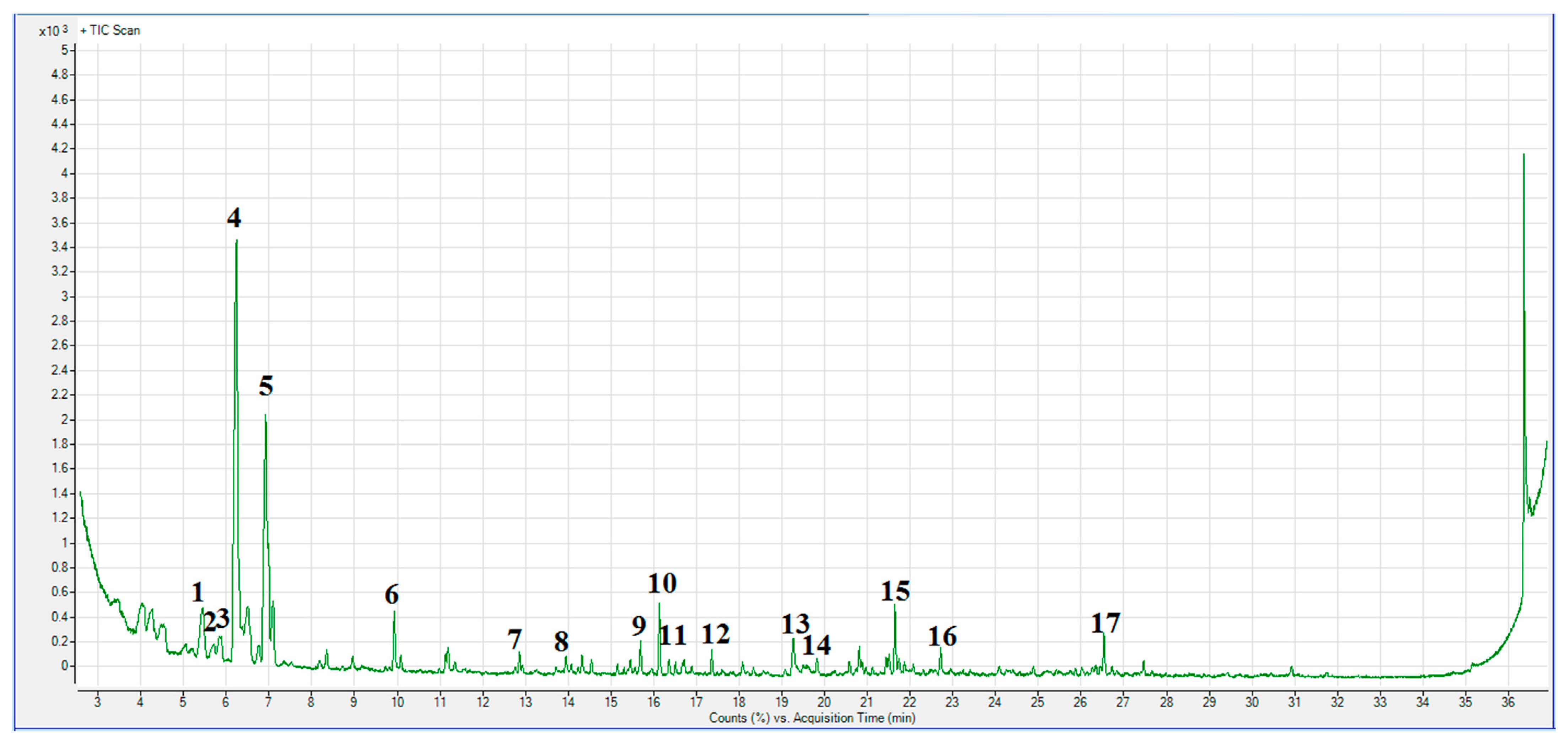 Materials 18 01661 g005 Materials 18 01661 g005