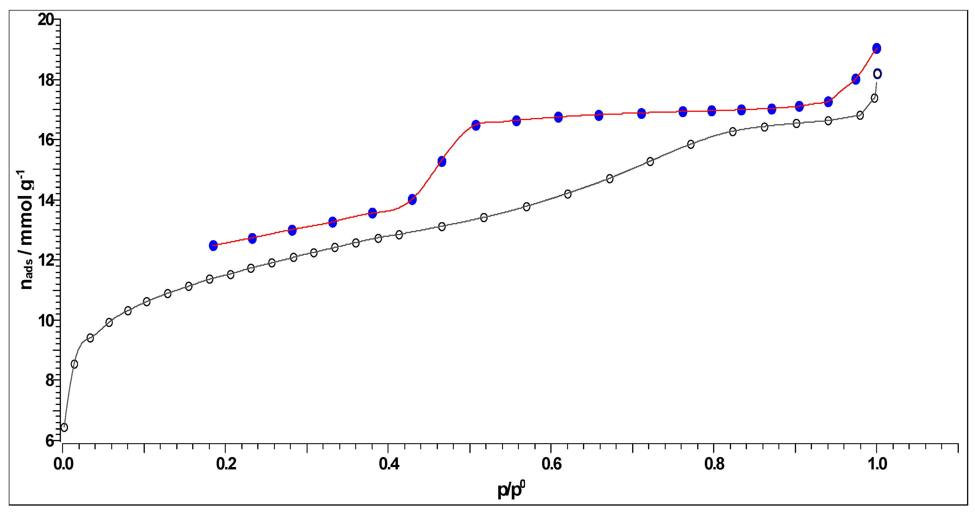 Materials 18 01661 g009 Materials 18 01661 g009