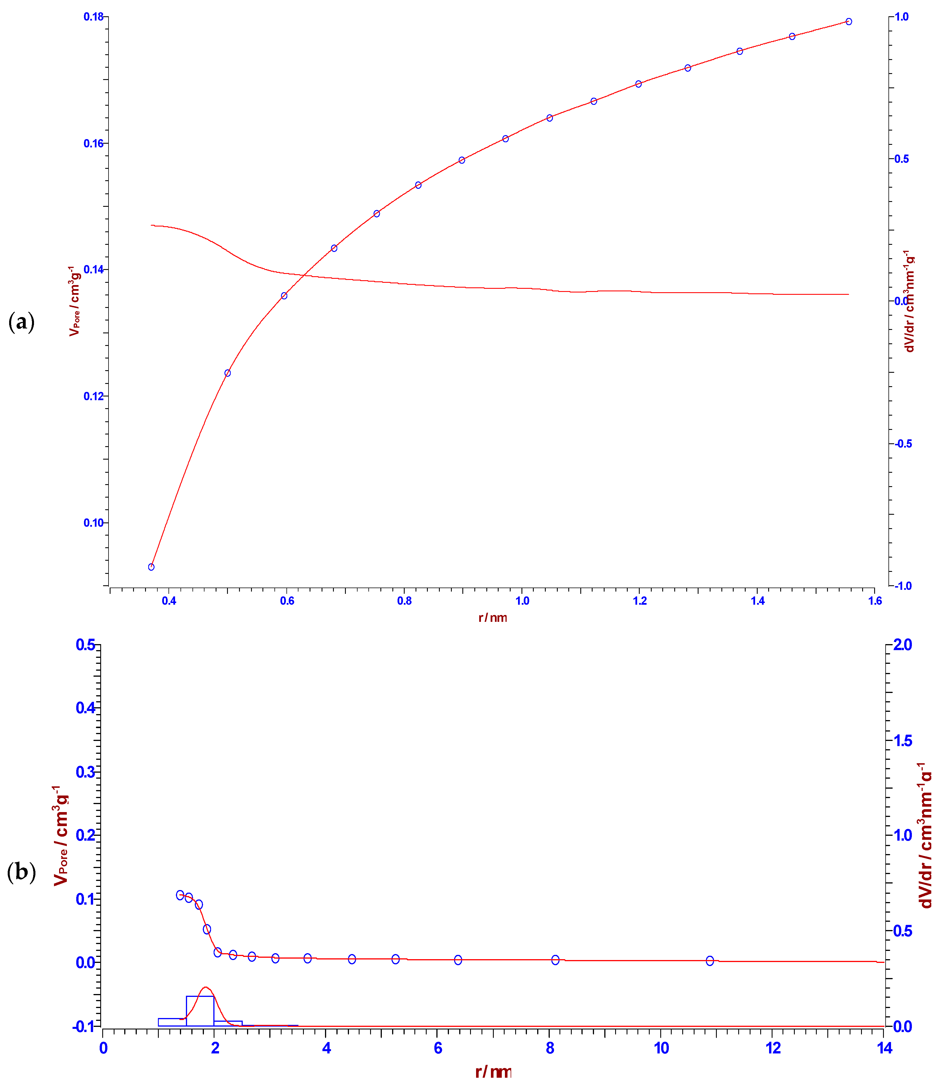 Materials 18 01661 g010a Materials 18 01661 g010a