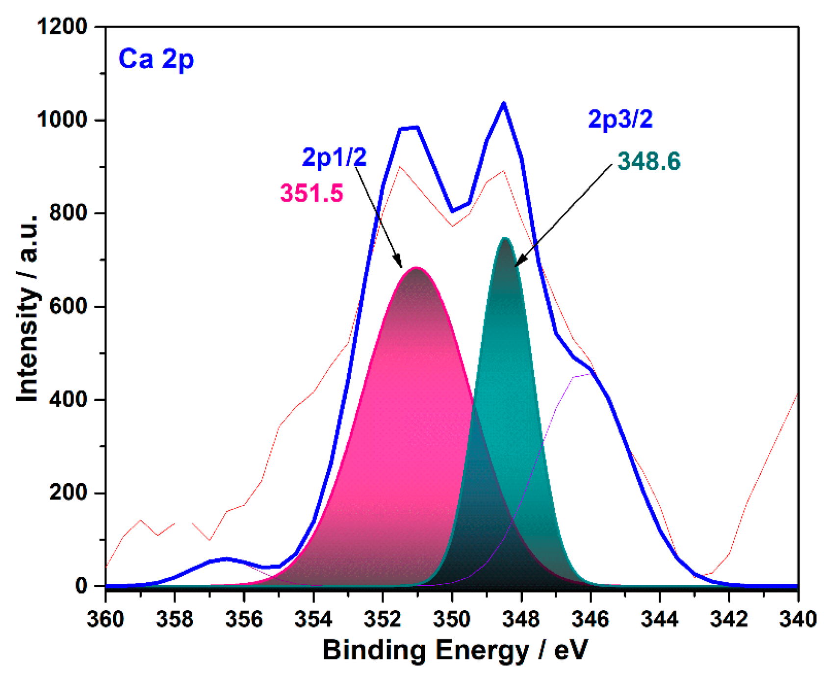 Materials 18 01661 g0a1 Materials 18 01661 g0a1