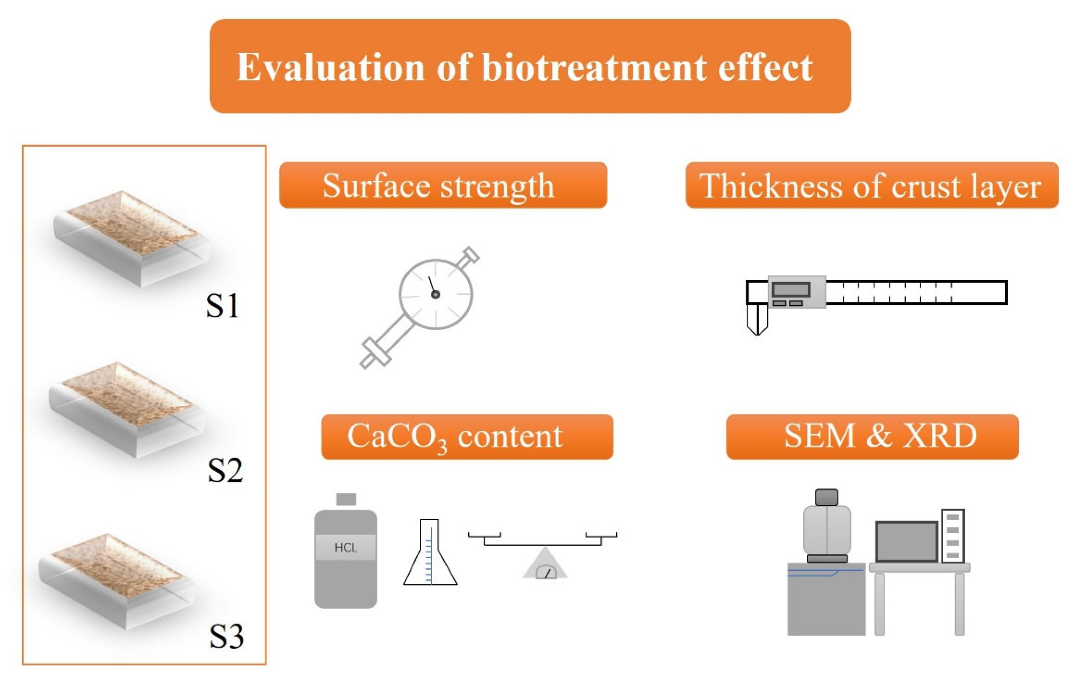 Materials 18 01662 g005