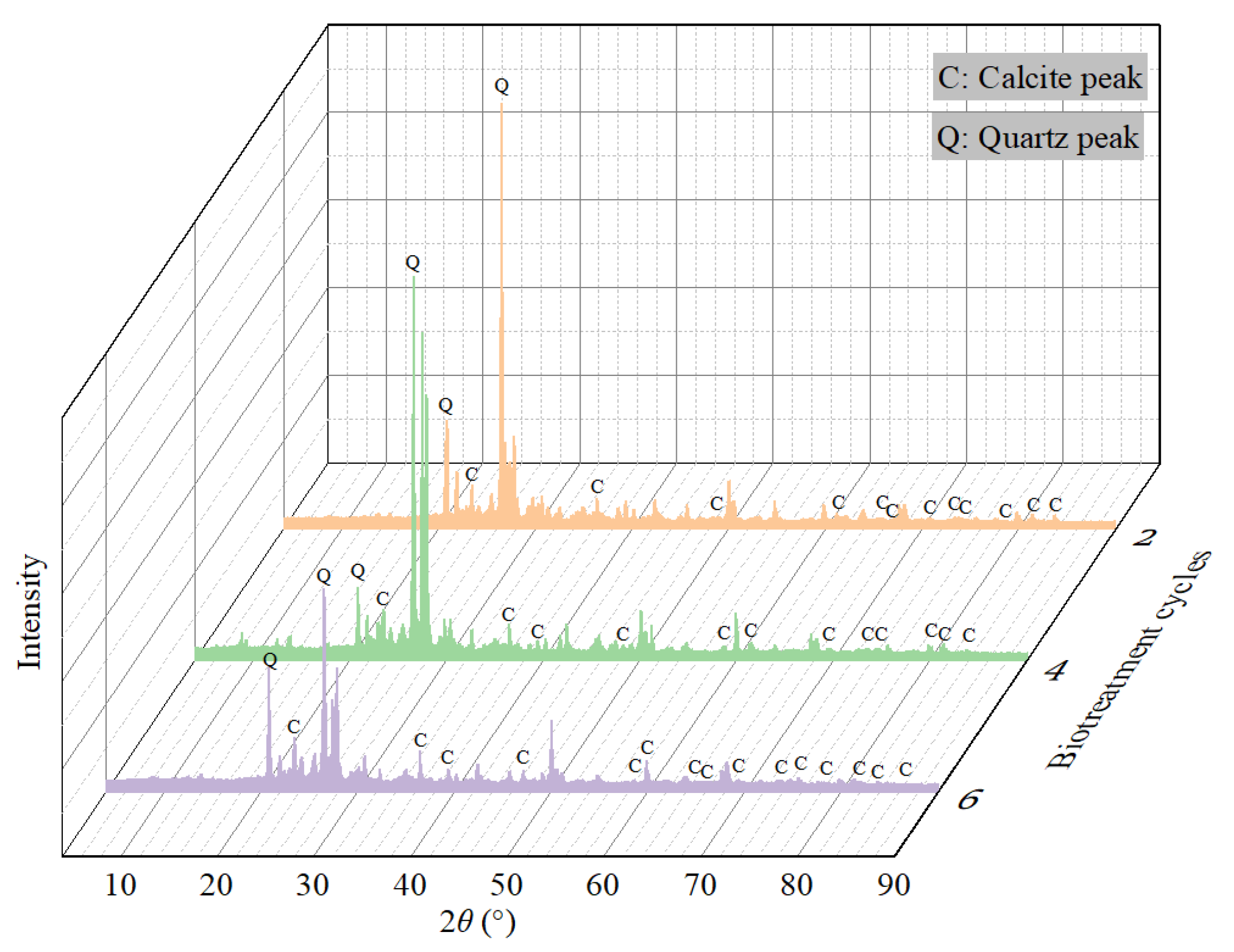 Materials 18 01662 g016