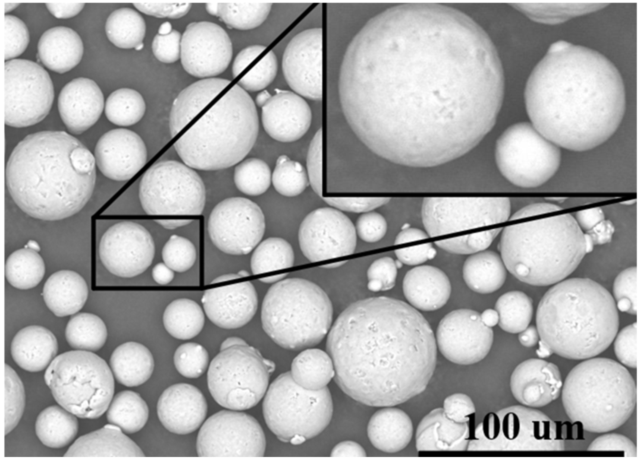 Materials 18 01664 g006