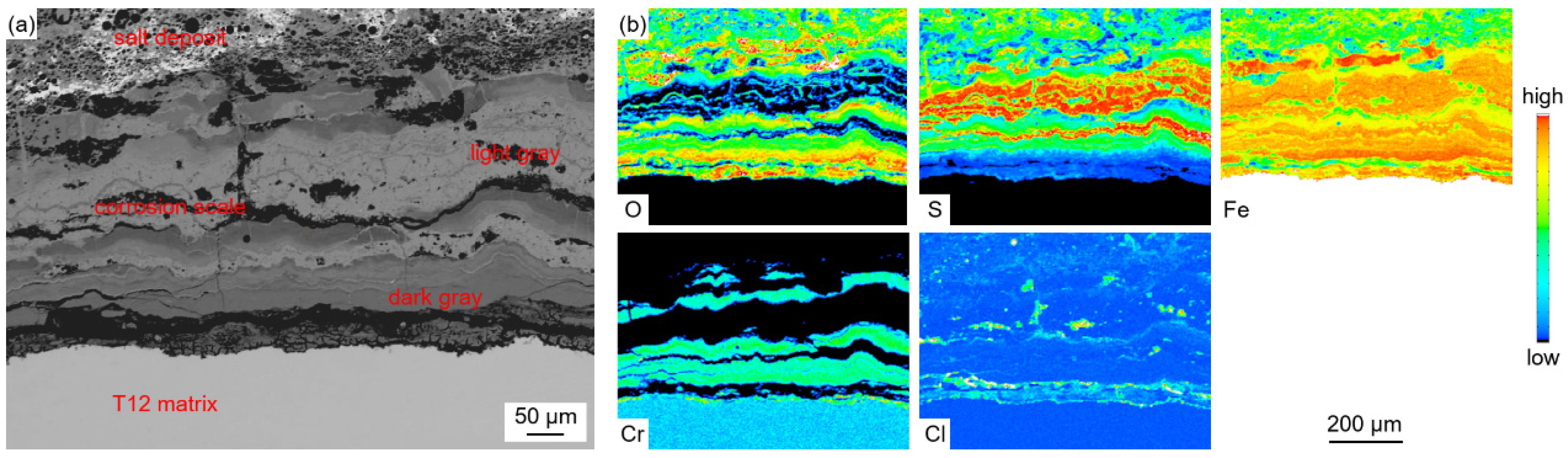 Materials 18 01666 g006