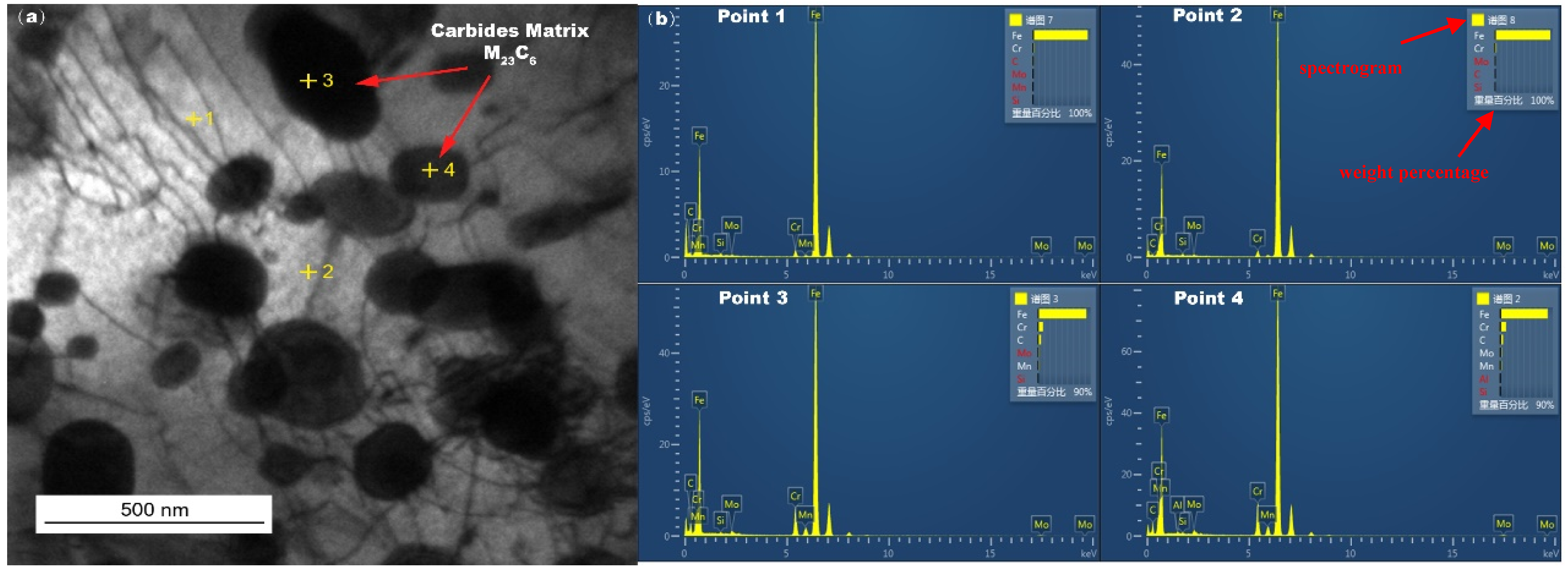 Materials 18 01666 g008