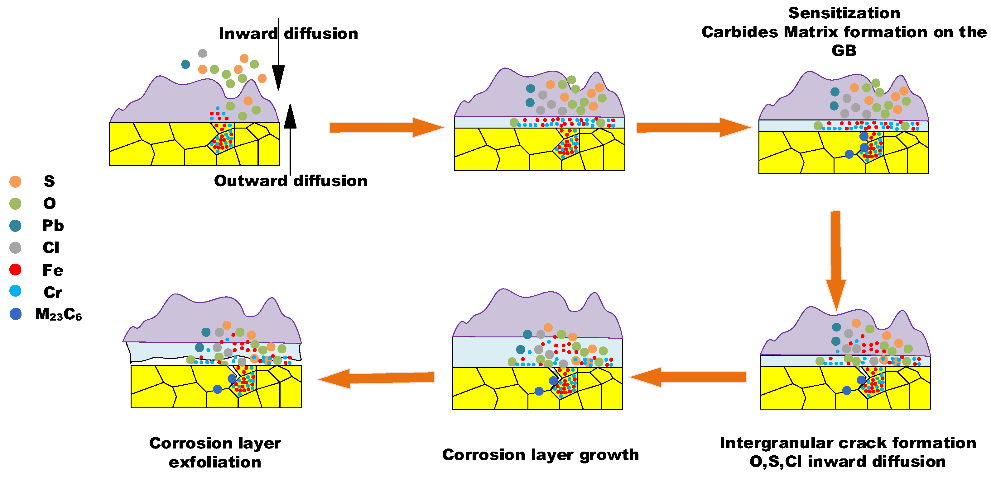 Materials 18 01666 g017