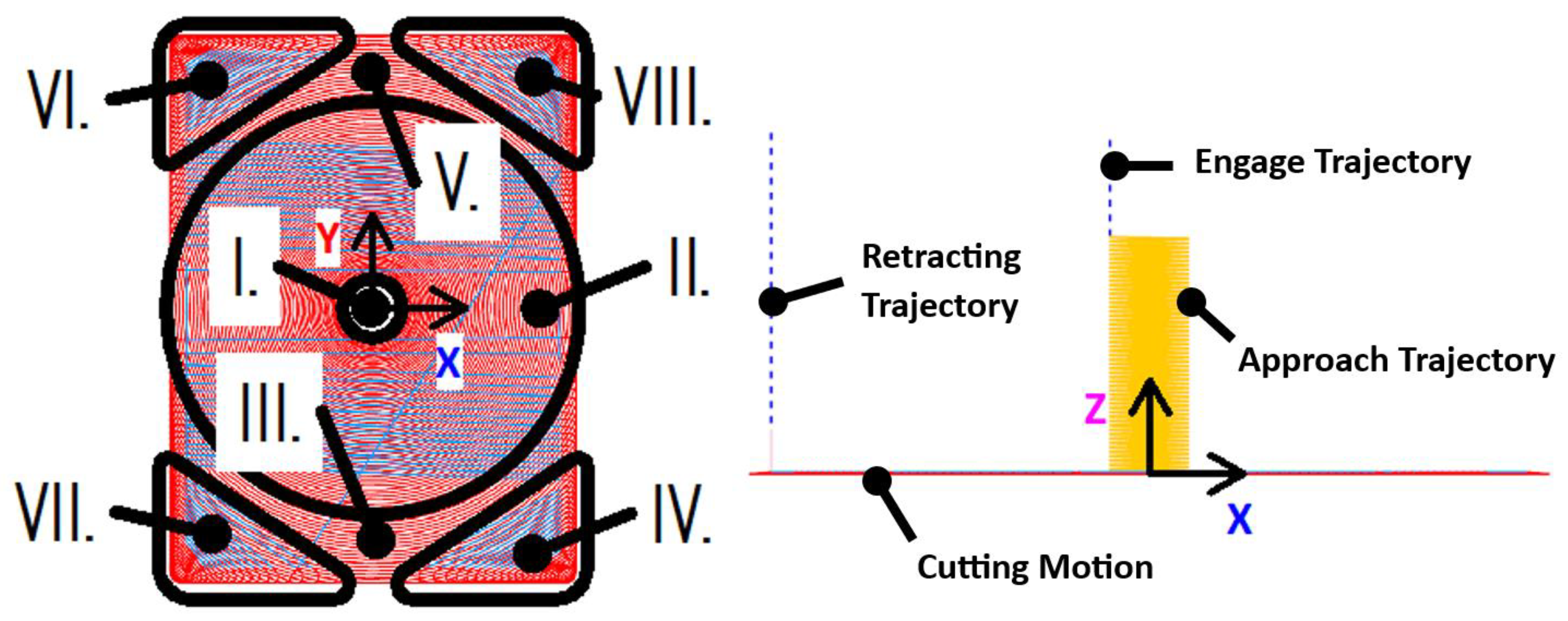 Materials 18 01669 g004