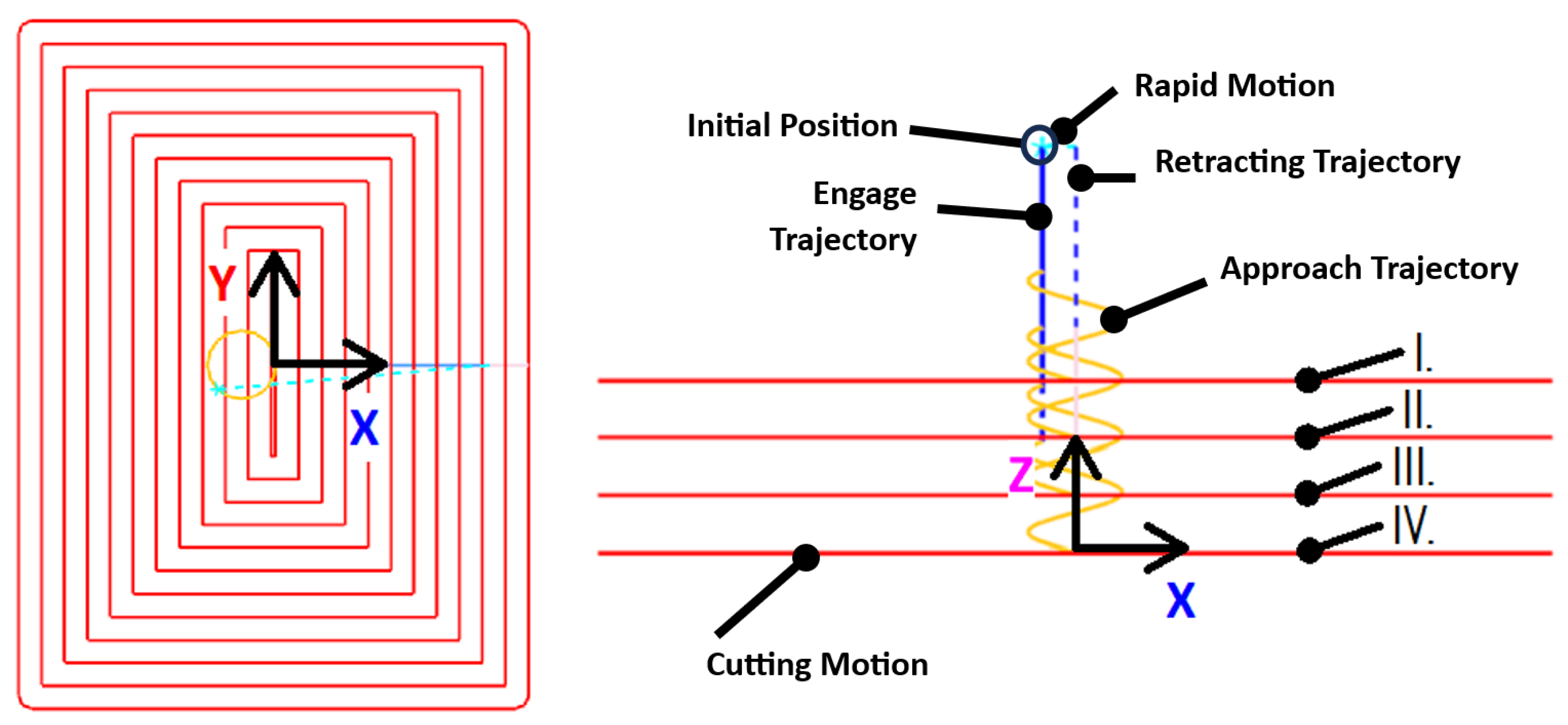 Materials 18 01669 g005