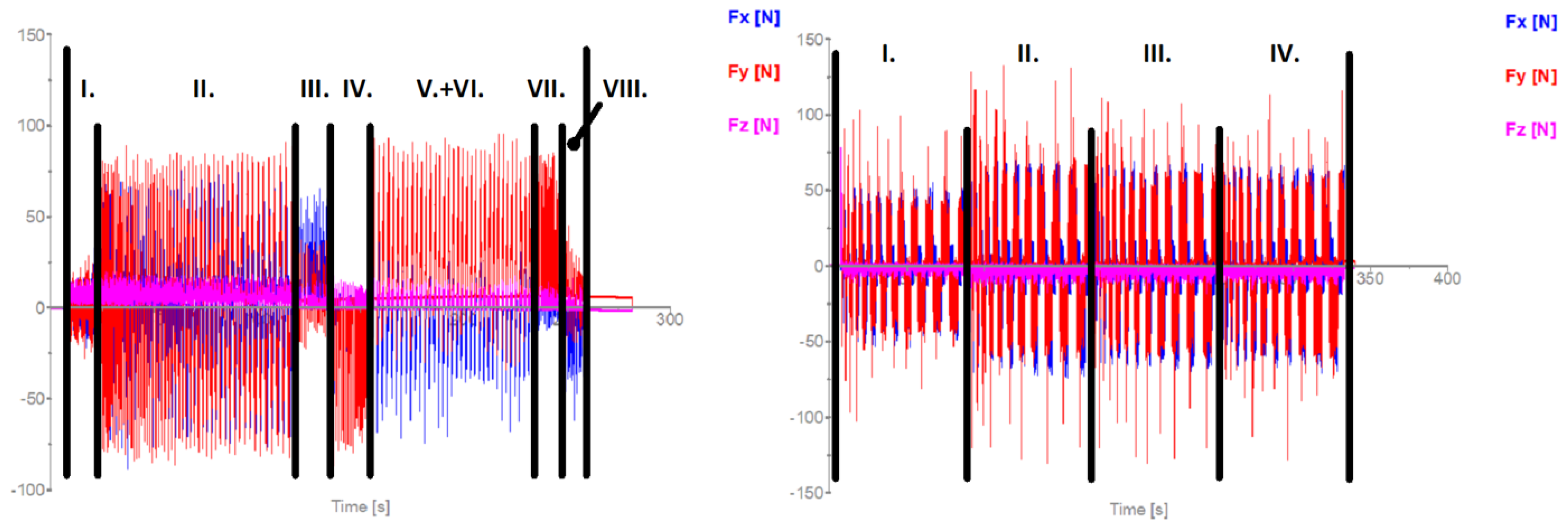 Materials 18 01669 g007