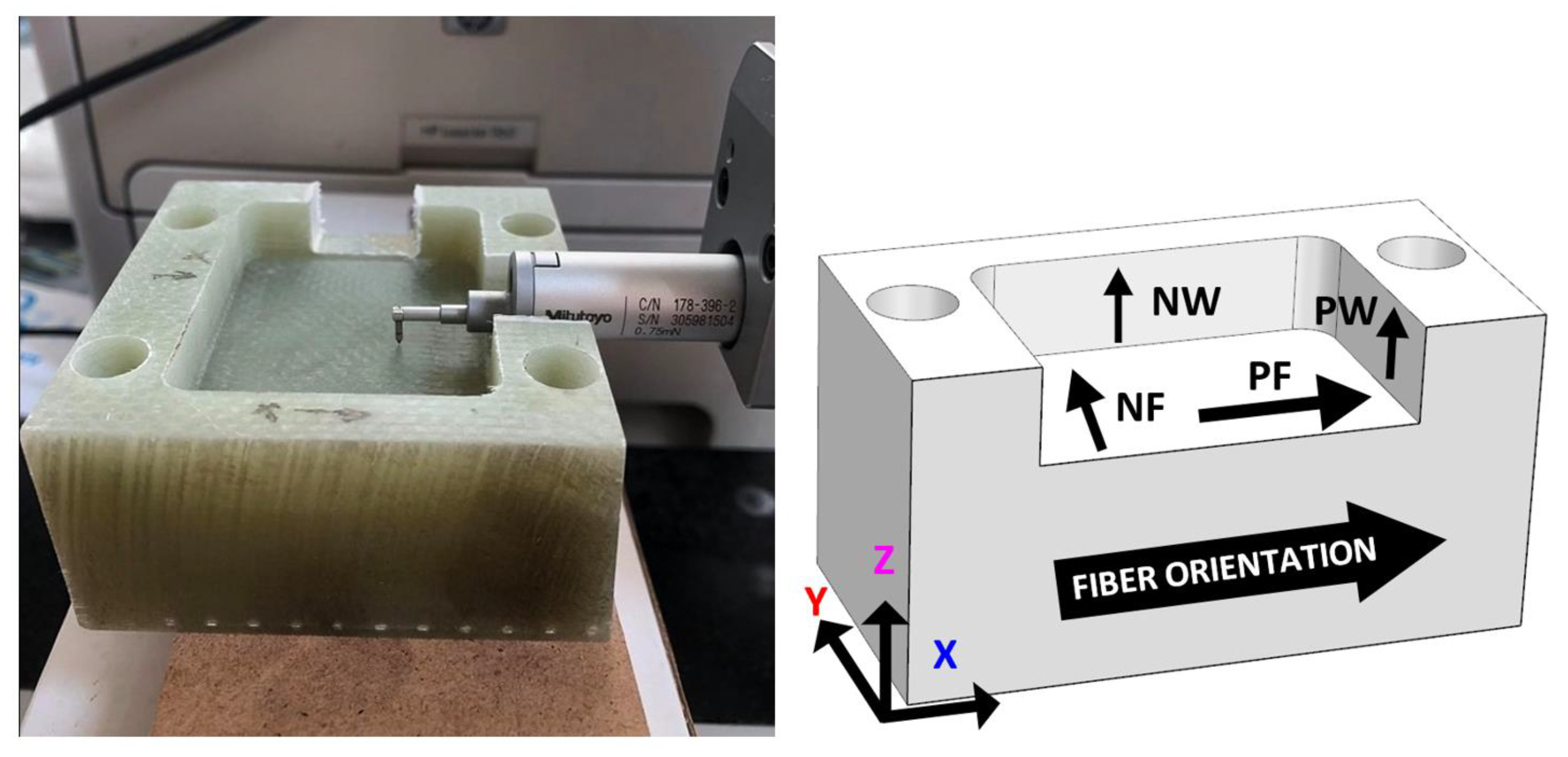 Materials 18 01669 g010