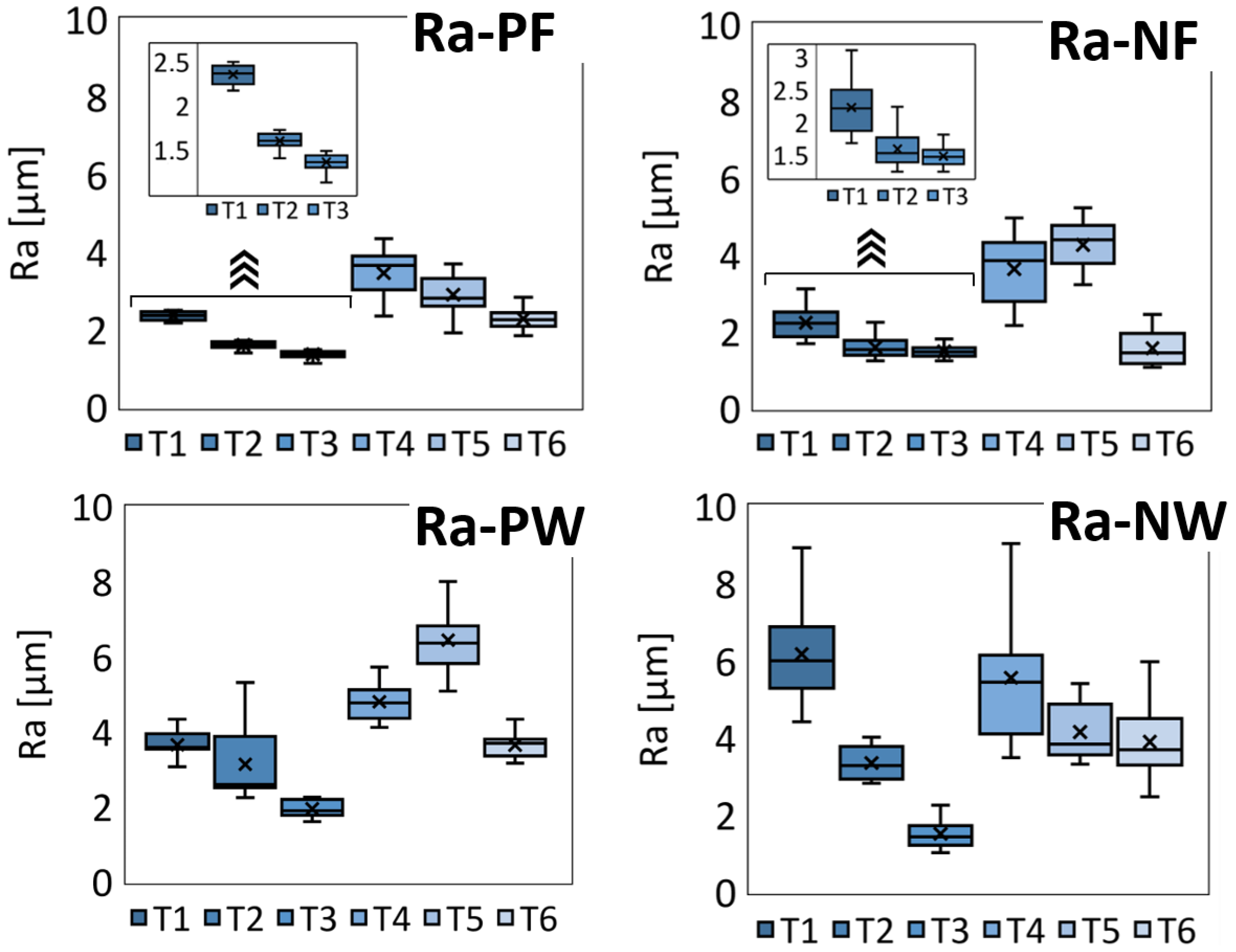 Materials 18 01669 g012