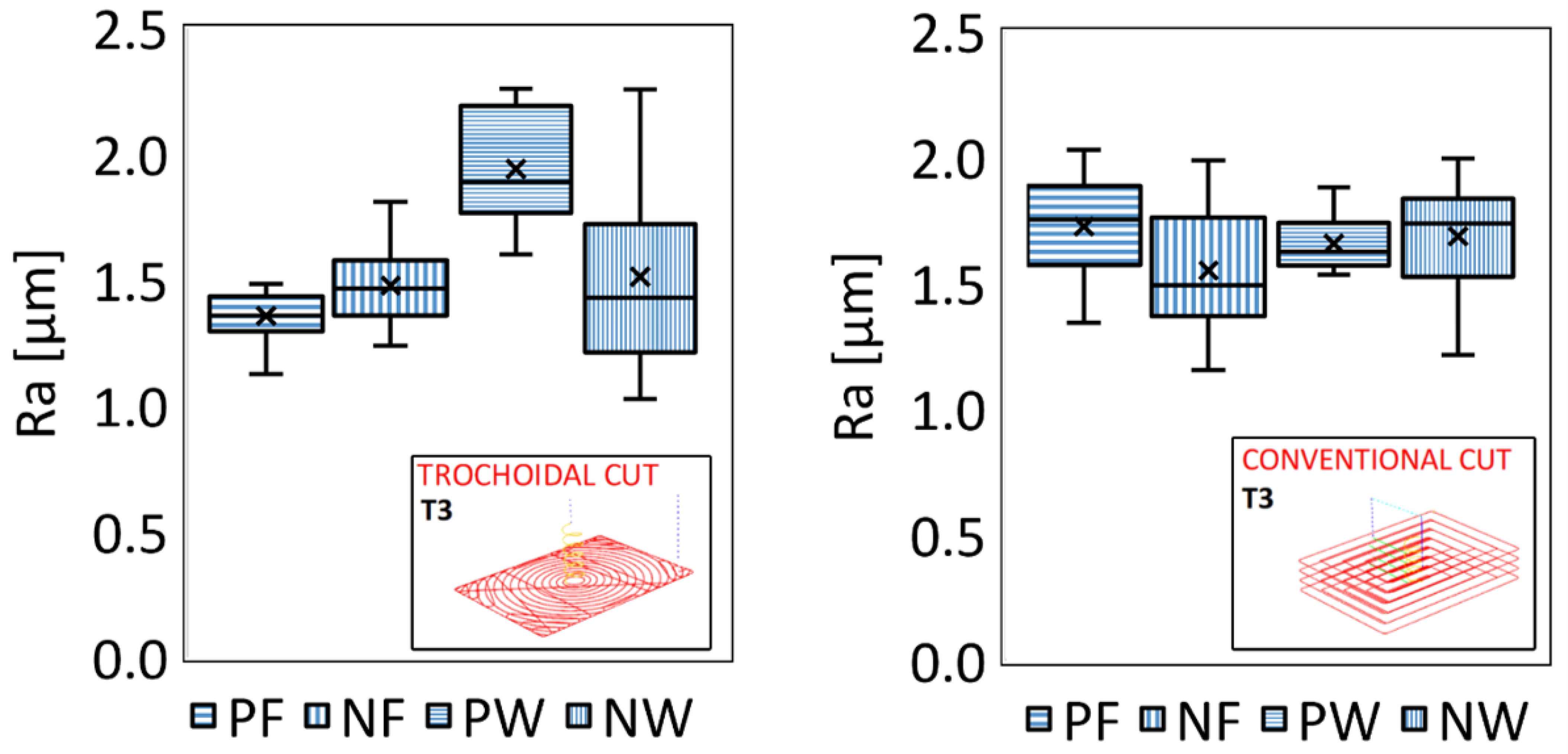Materials 18 01669 g013