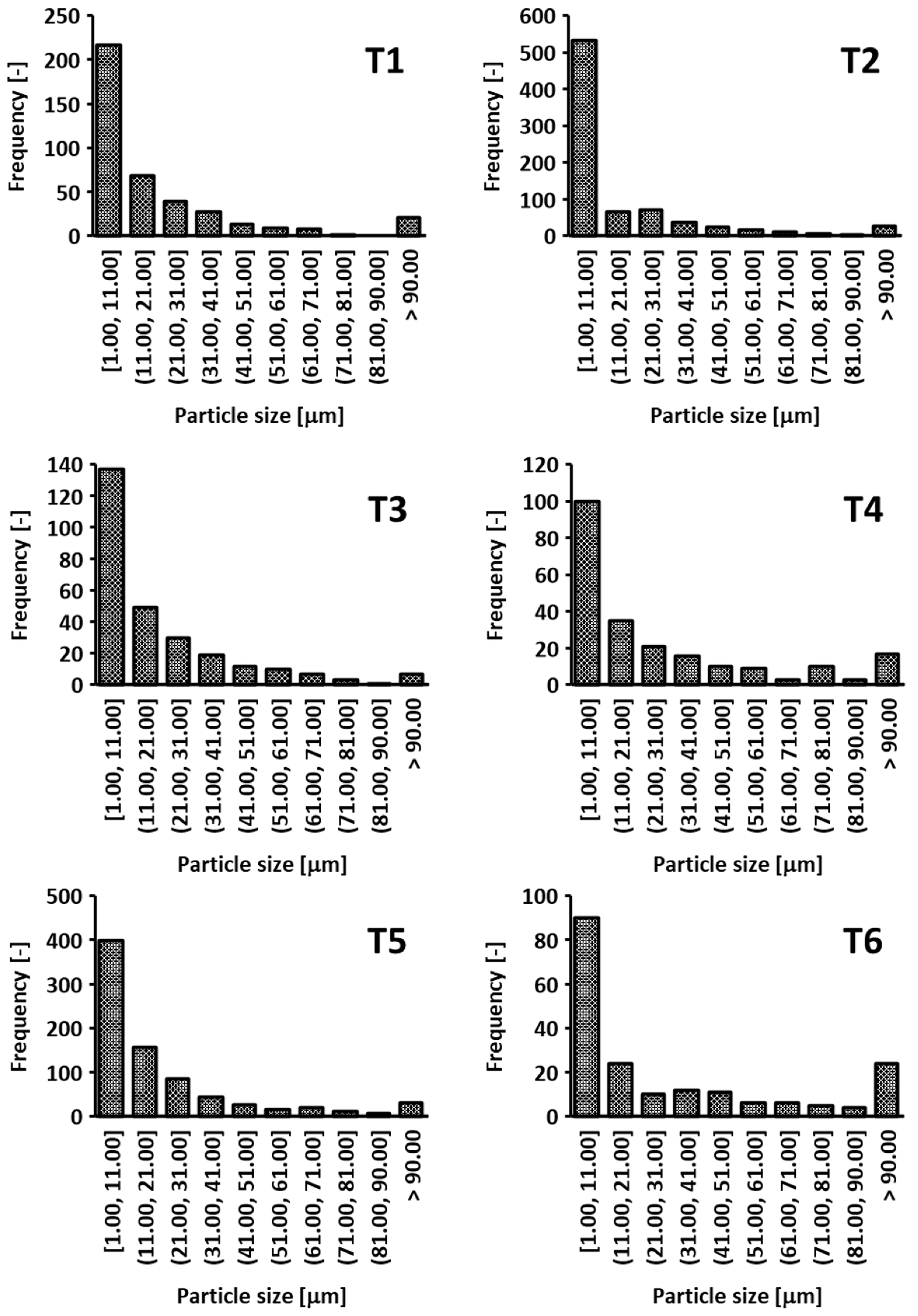 Materials 18 01669 g014