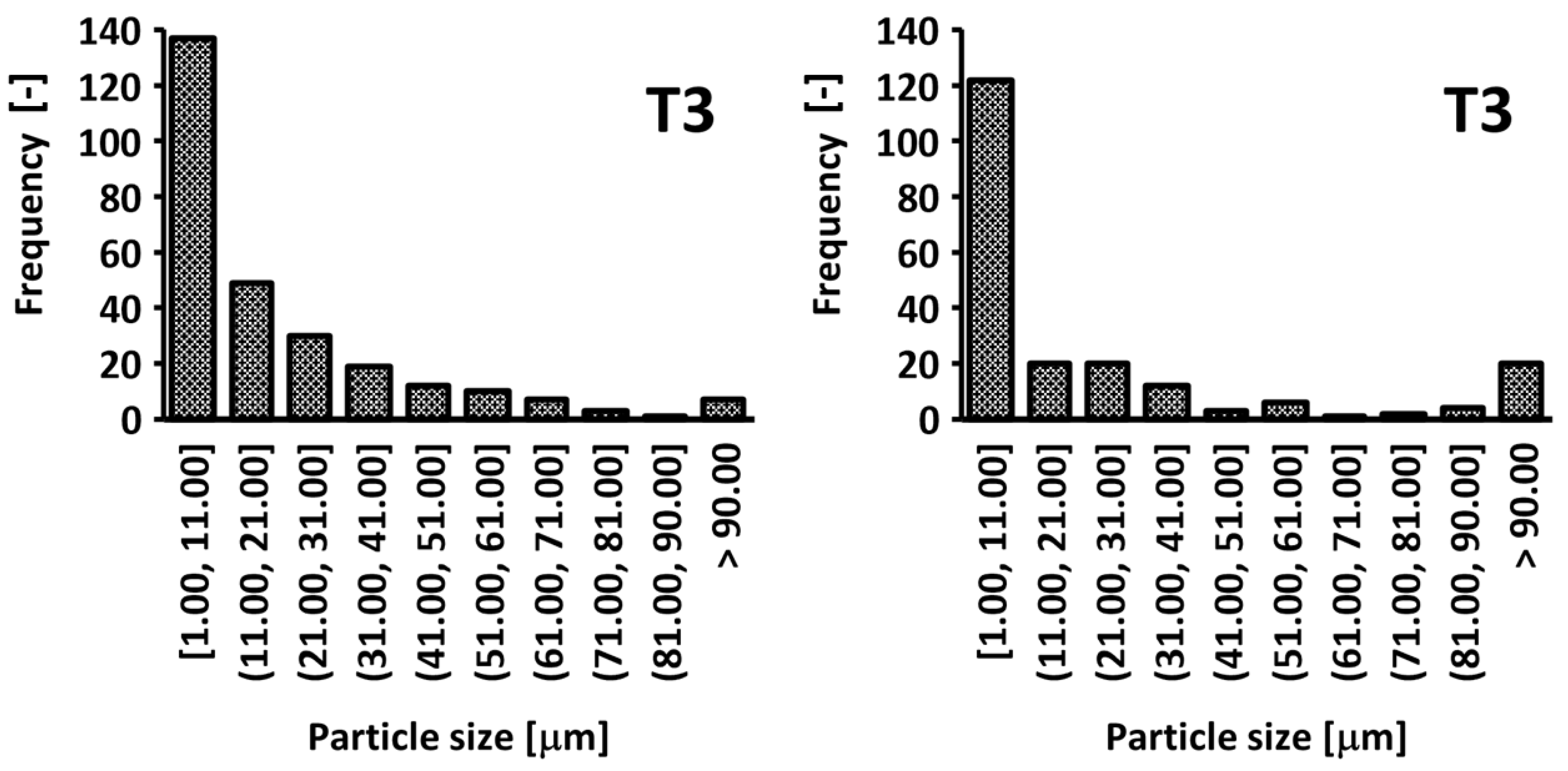 Materials 18 01669 g015