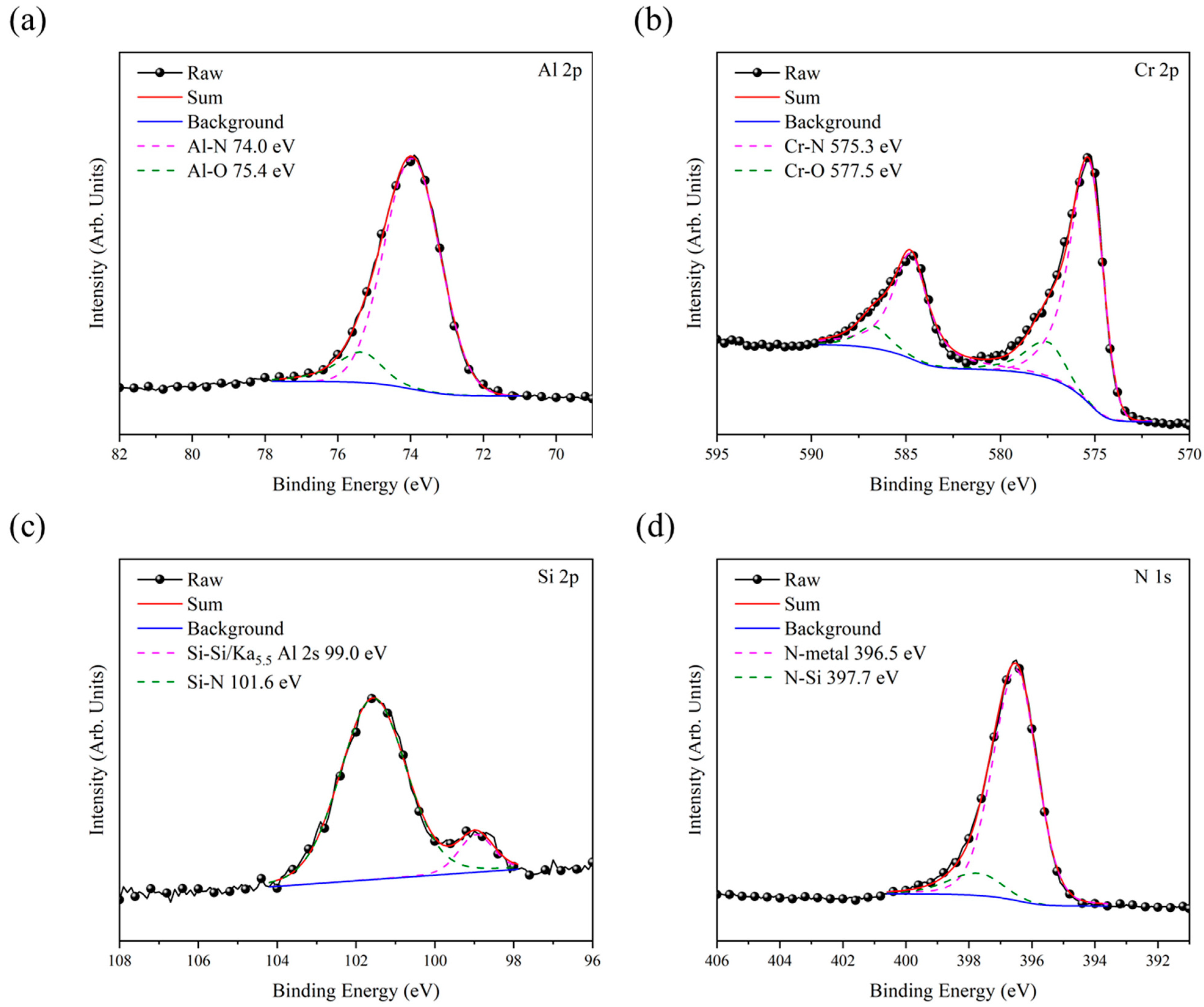 Materials 18 01671 g002