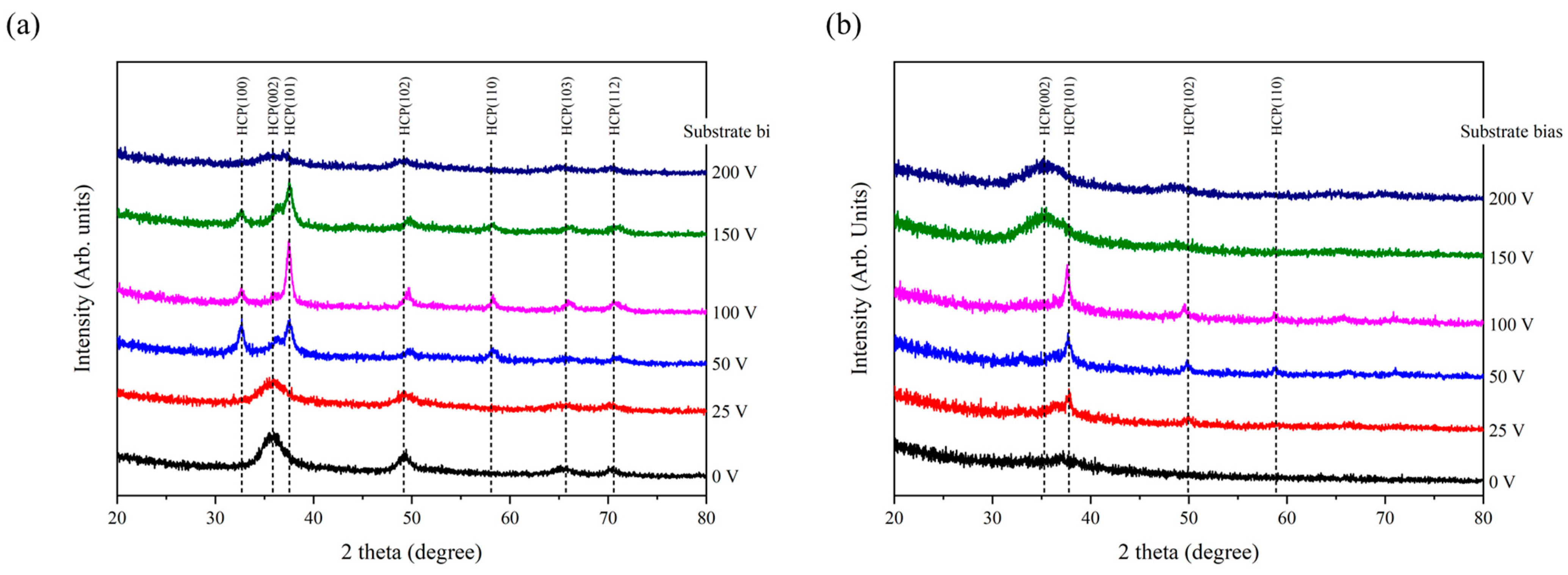 Materials 18 01671 g003