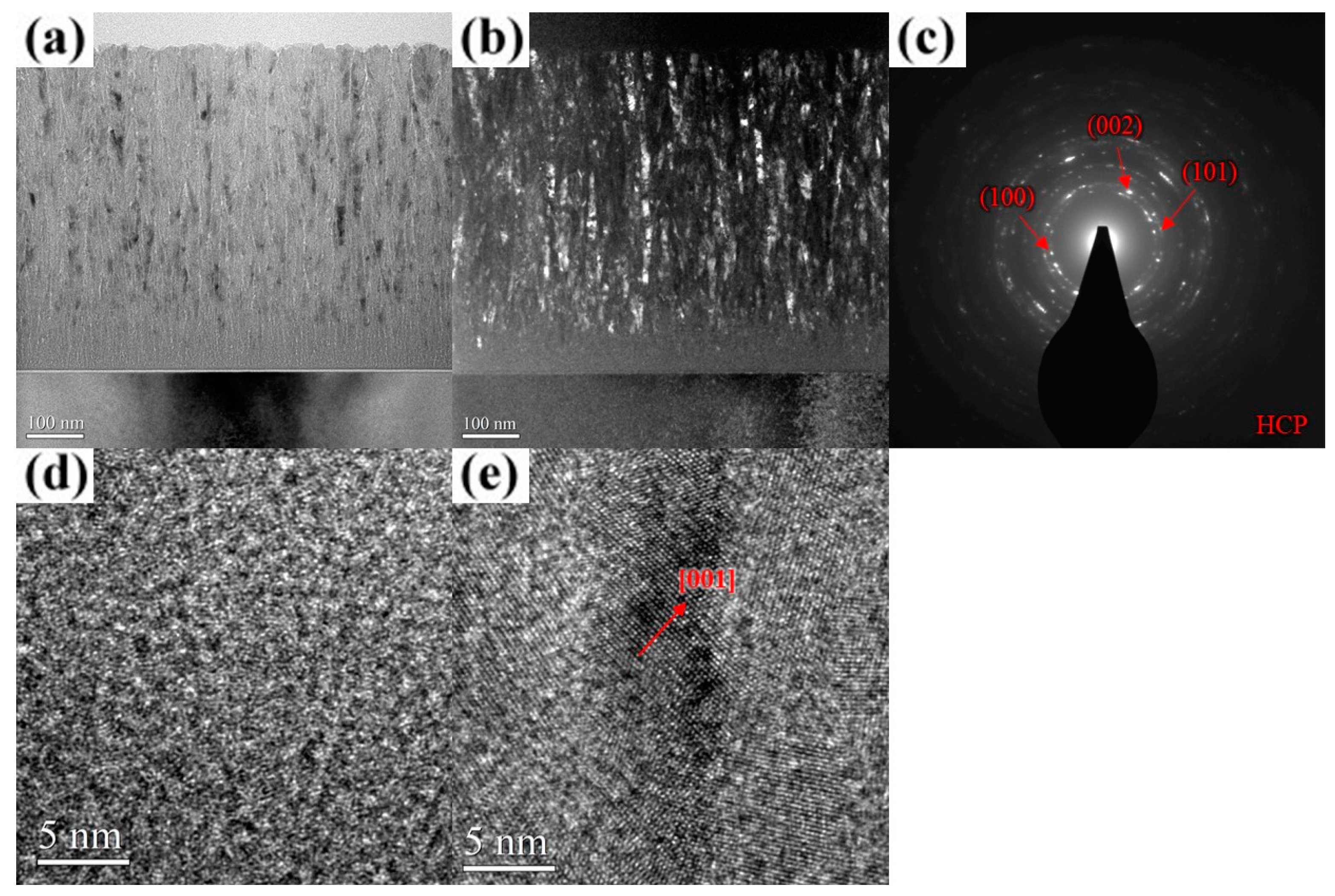 Materials 18 01671 g006