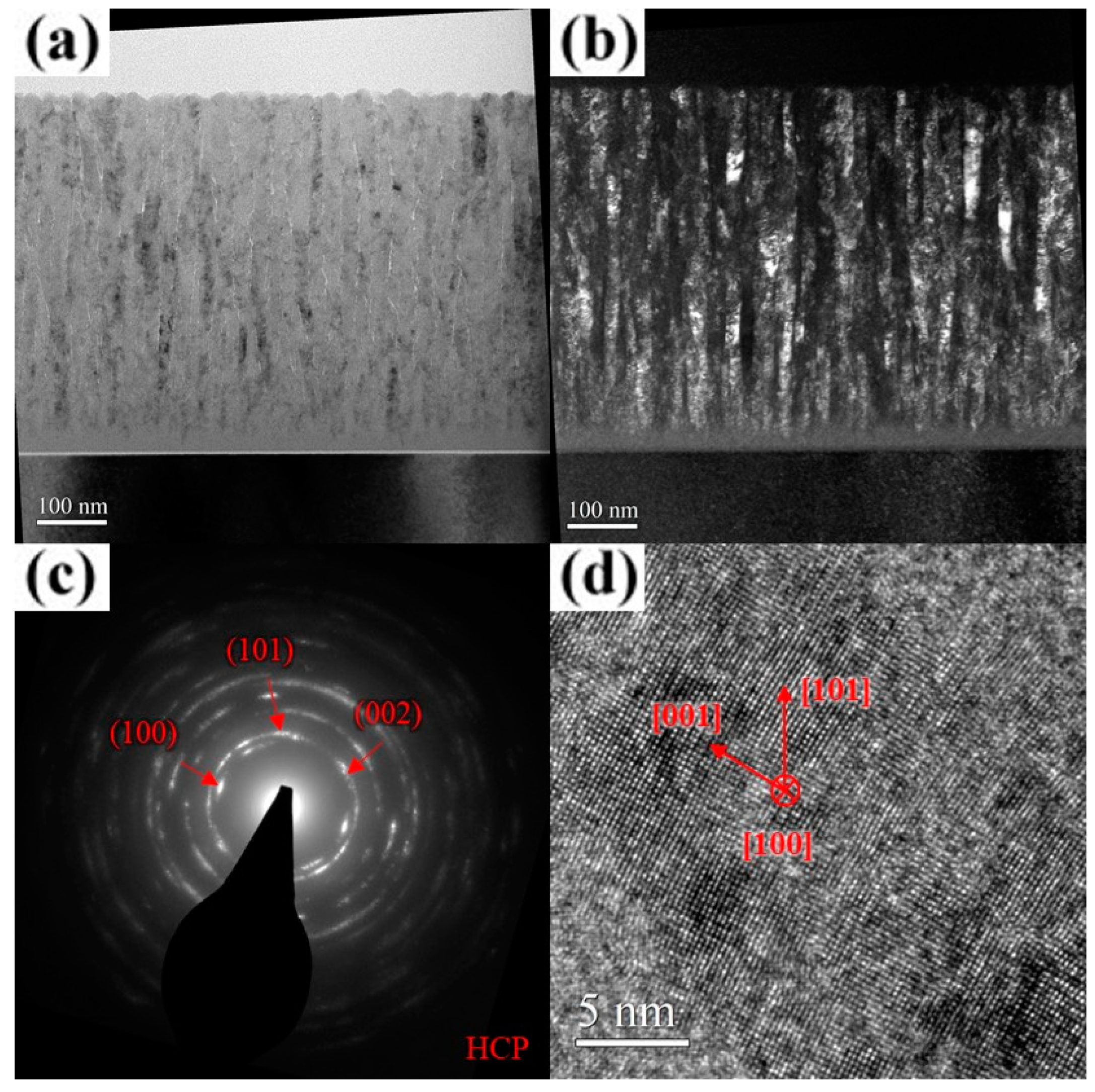 Materials 18 01671 g007
