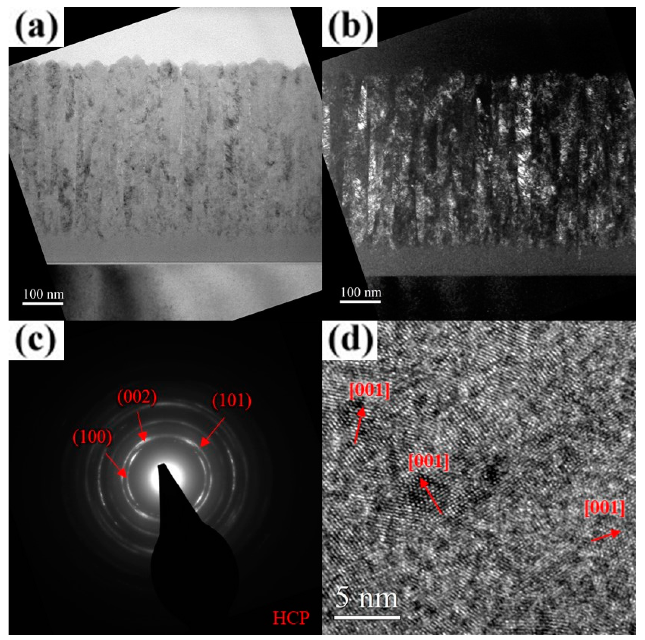 Materials 18 01671 g008