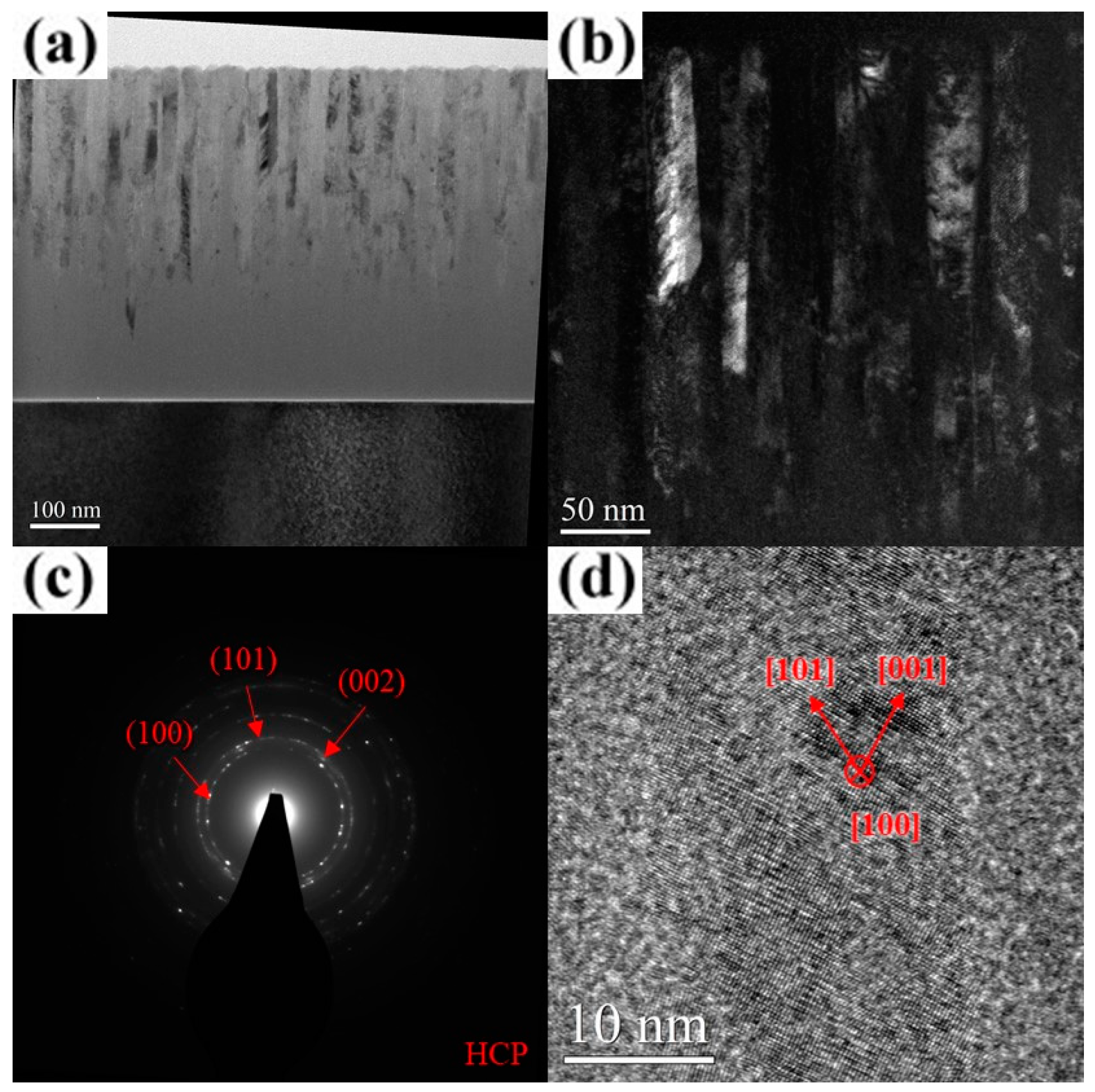 Materials 18 01671 g011