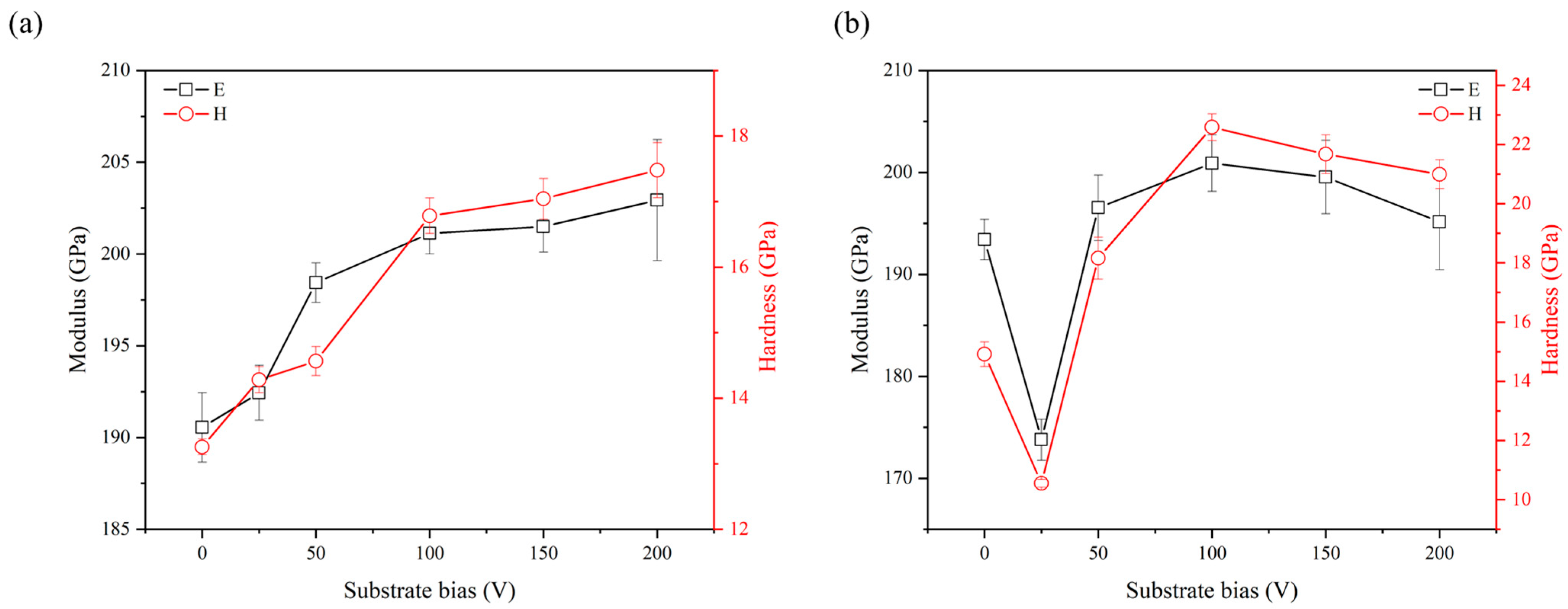 Materials 18 01671 g013