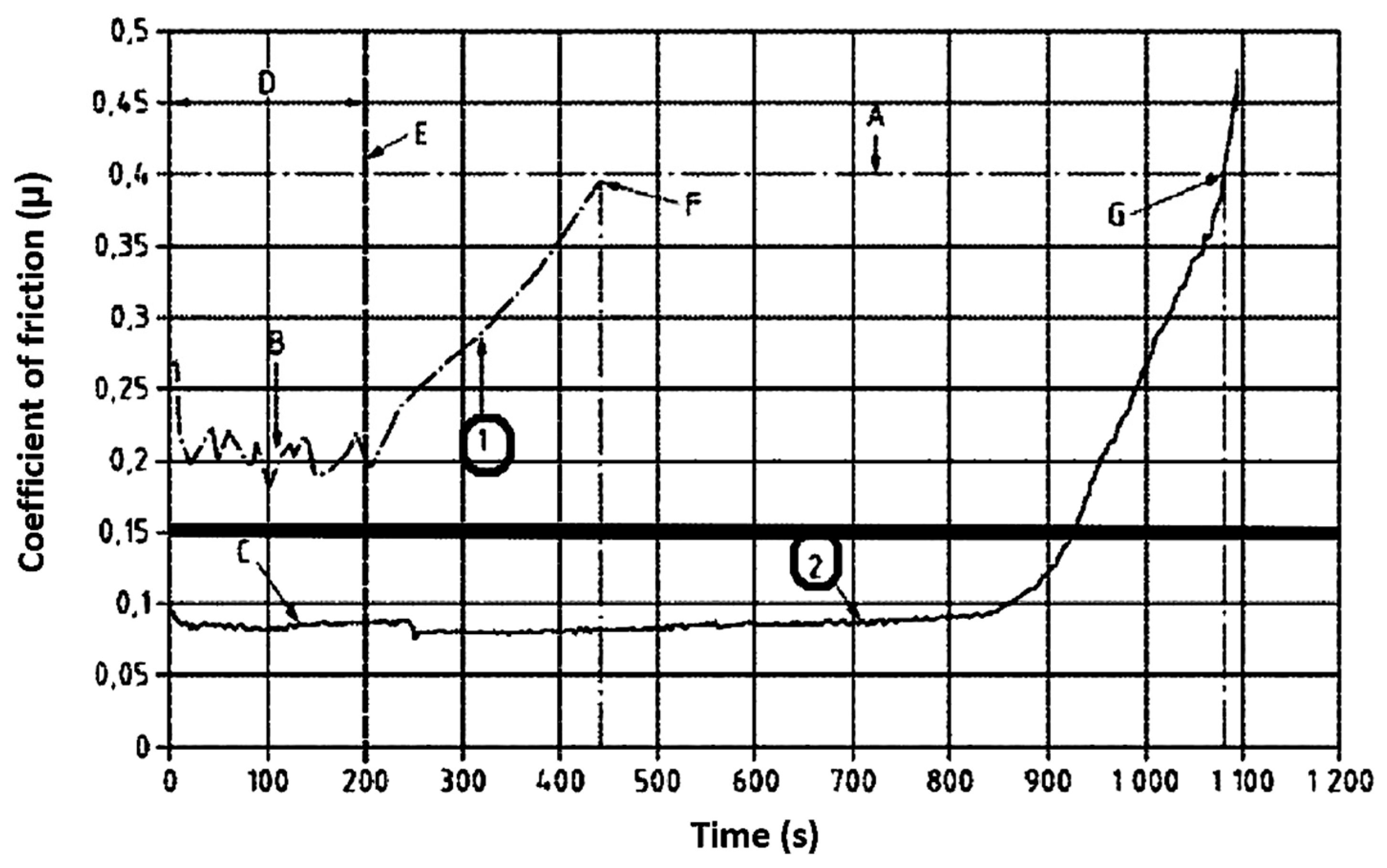 Materials 18 01672 g005