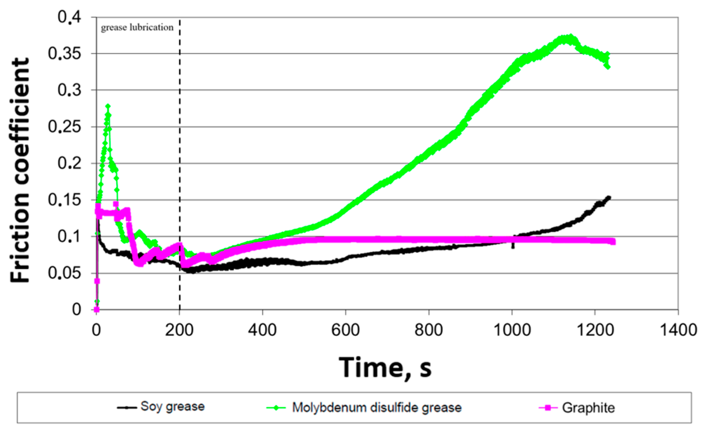 Materials 18 01672 g006