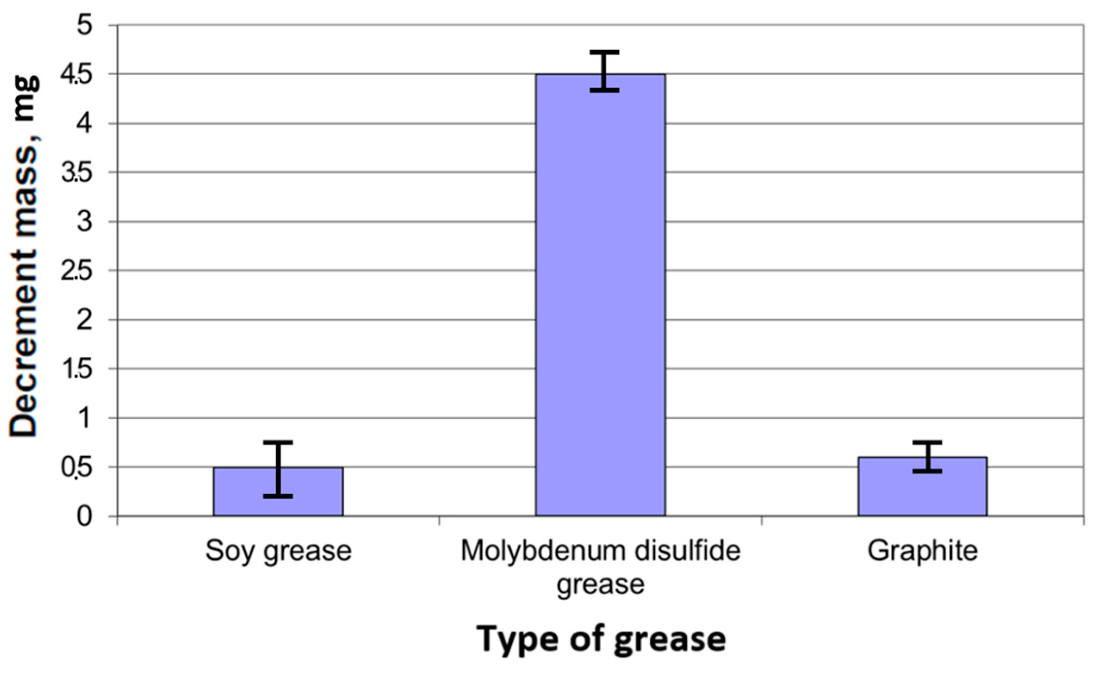 Materials 18 01672 g007