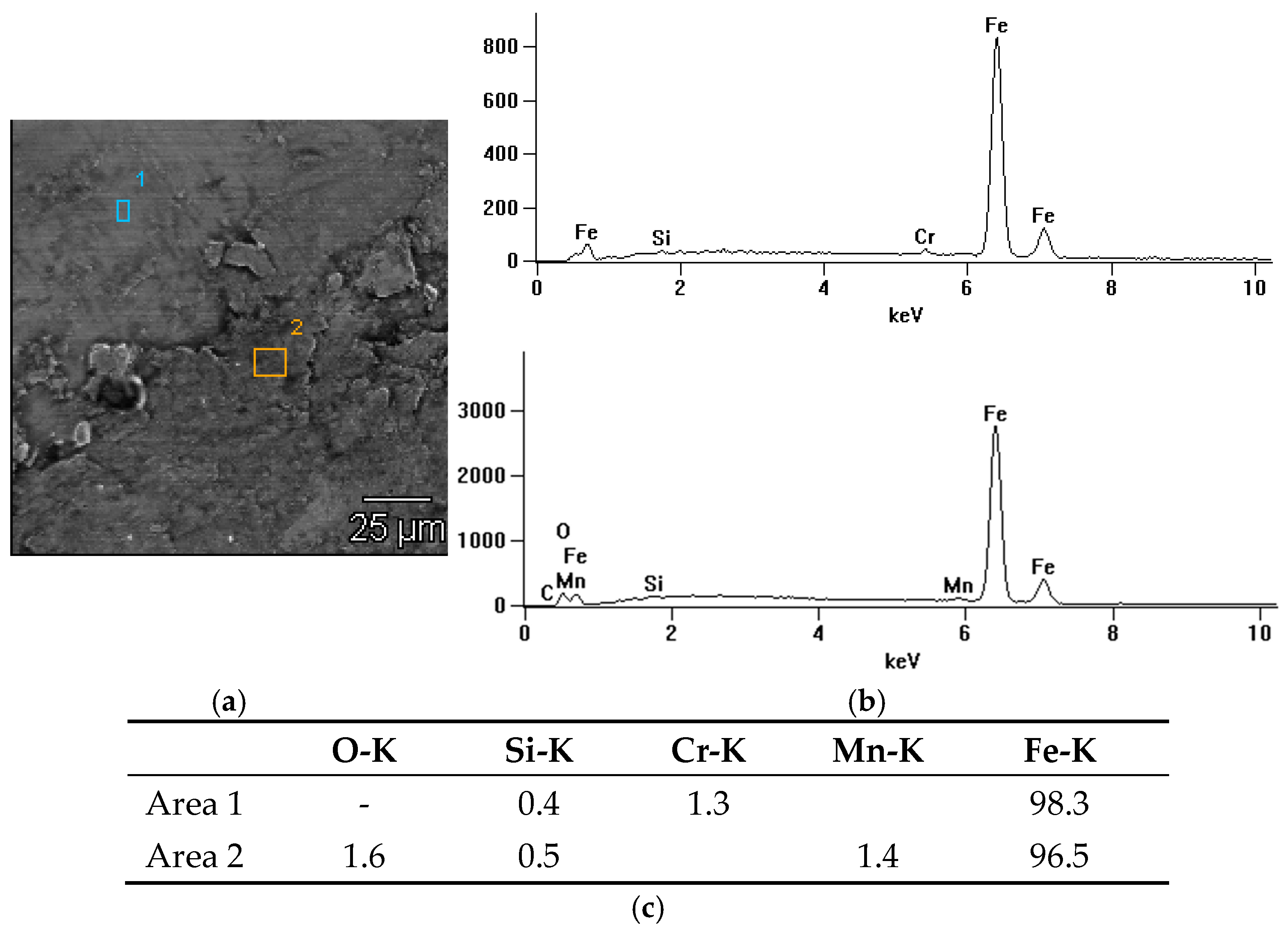 Materials 18 01672 g012