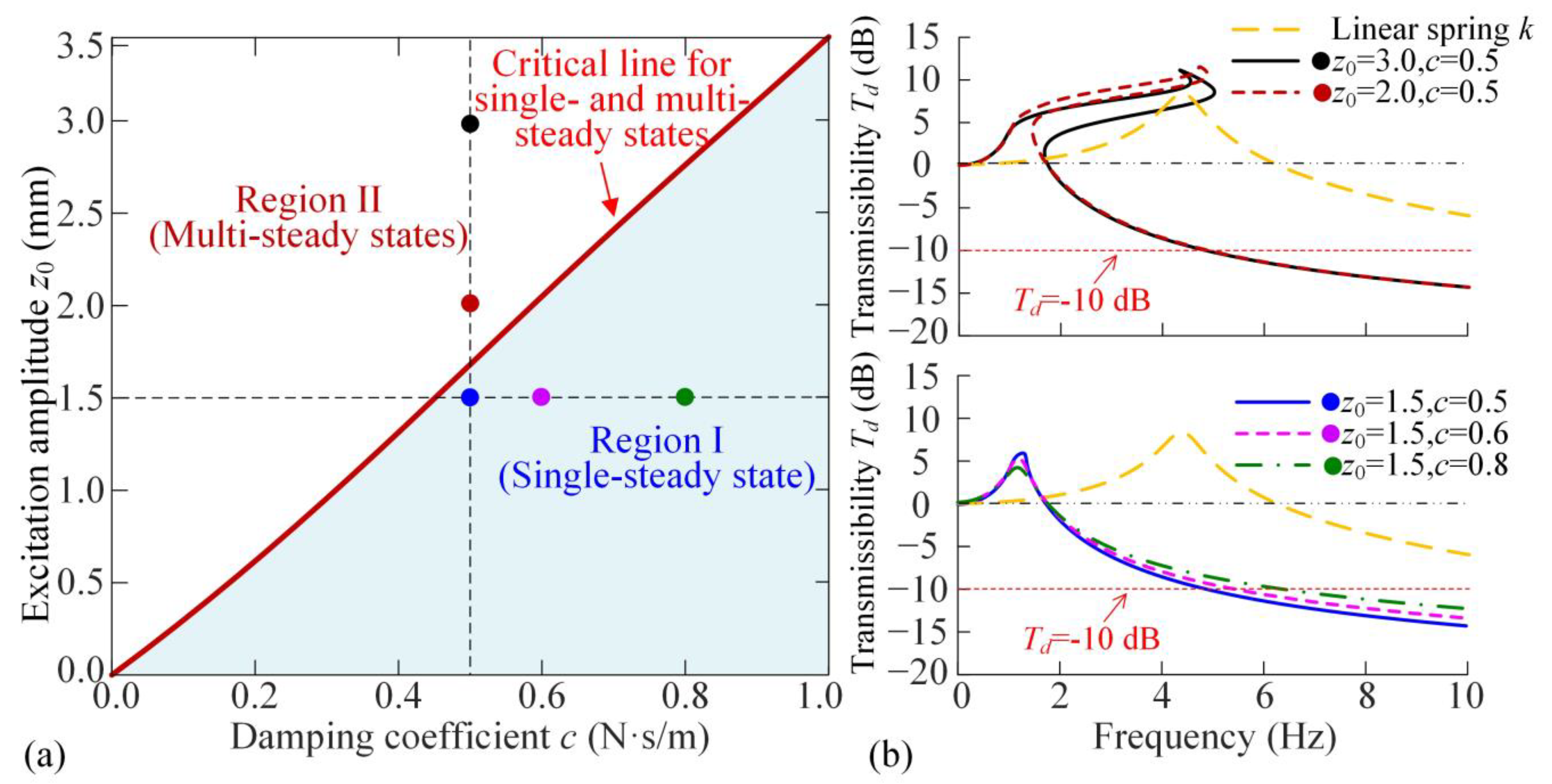 Materials 18 01676 g004