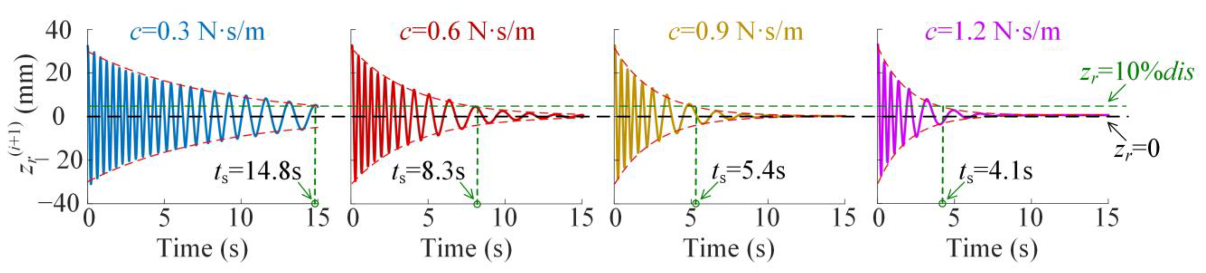 Materials 18 01676 g005