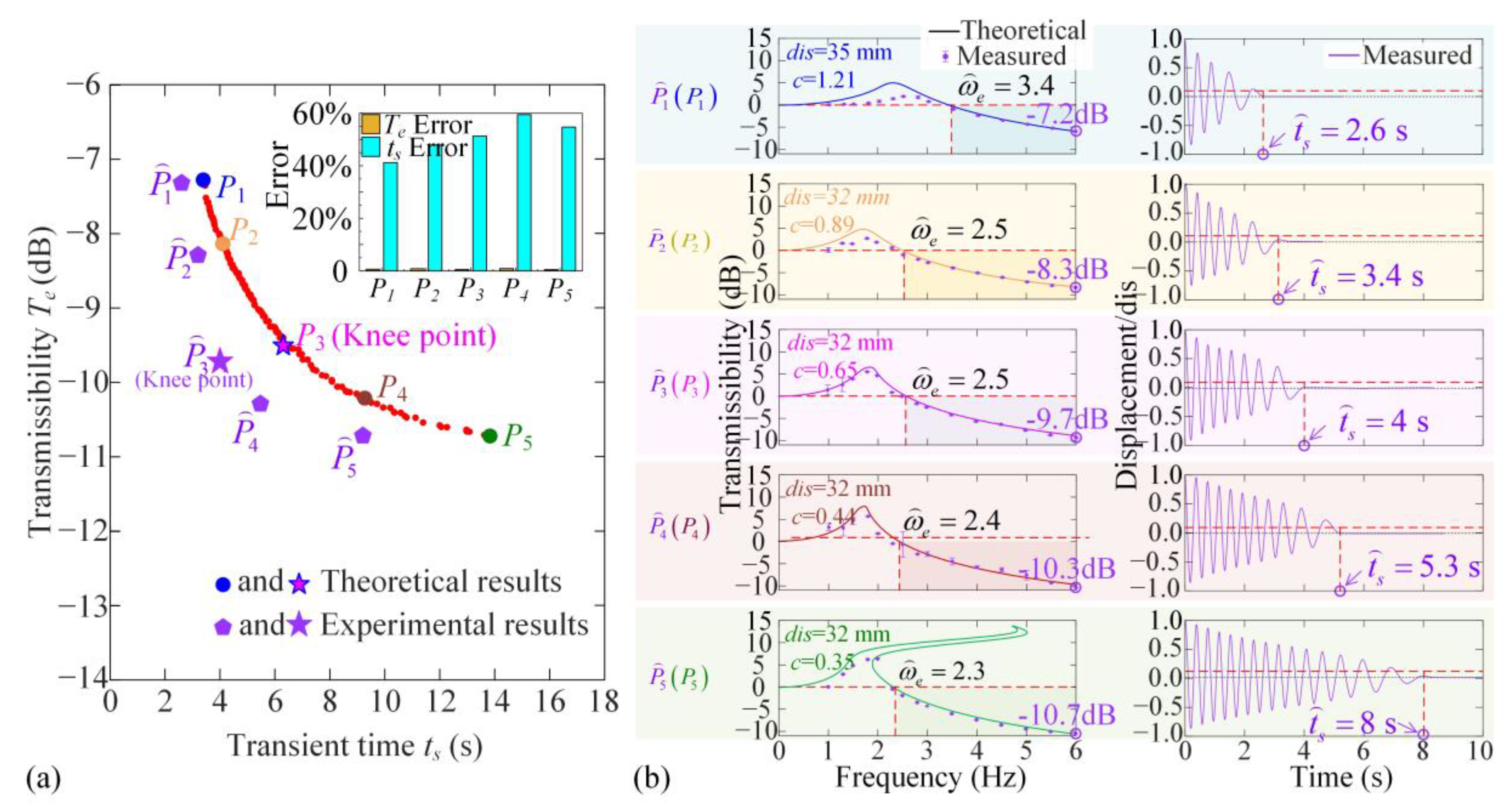 Materials 18 01676 g009