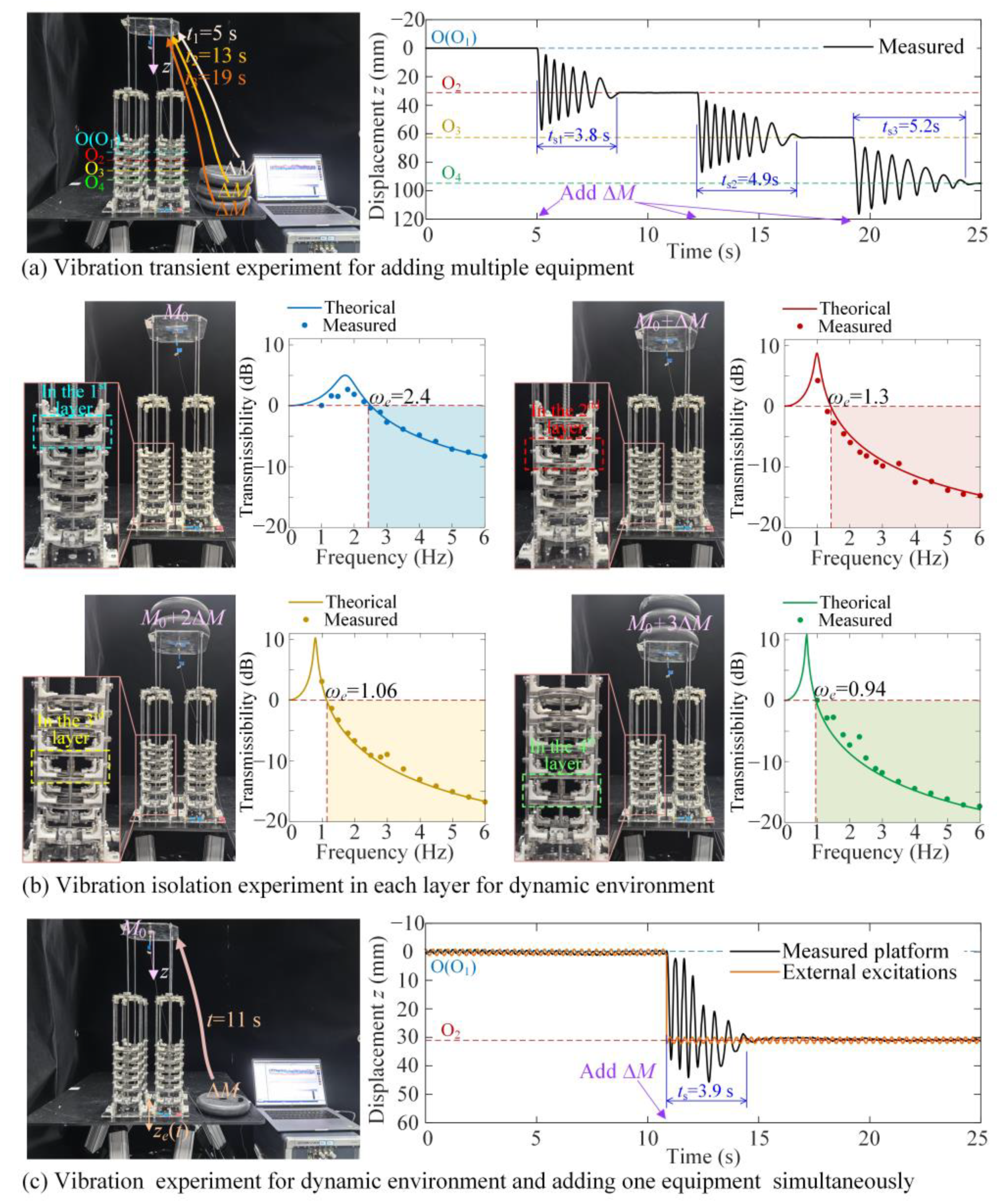 Materials 18 01676 g011
