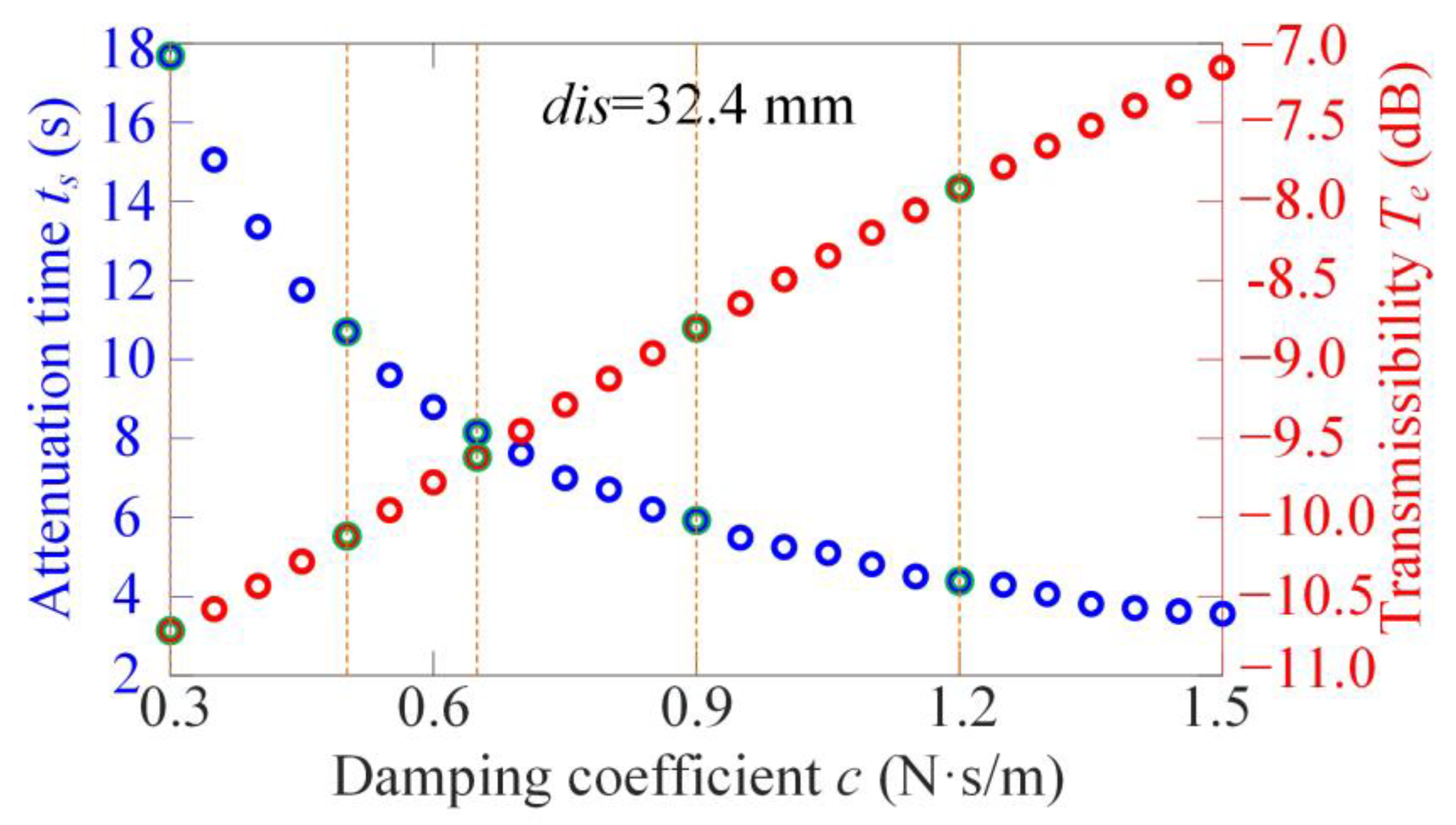 Materials 18 01676 g0a3