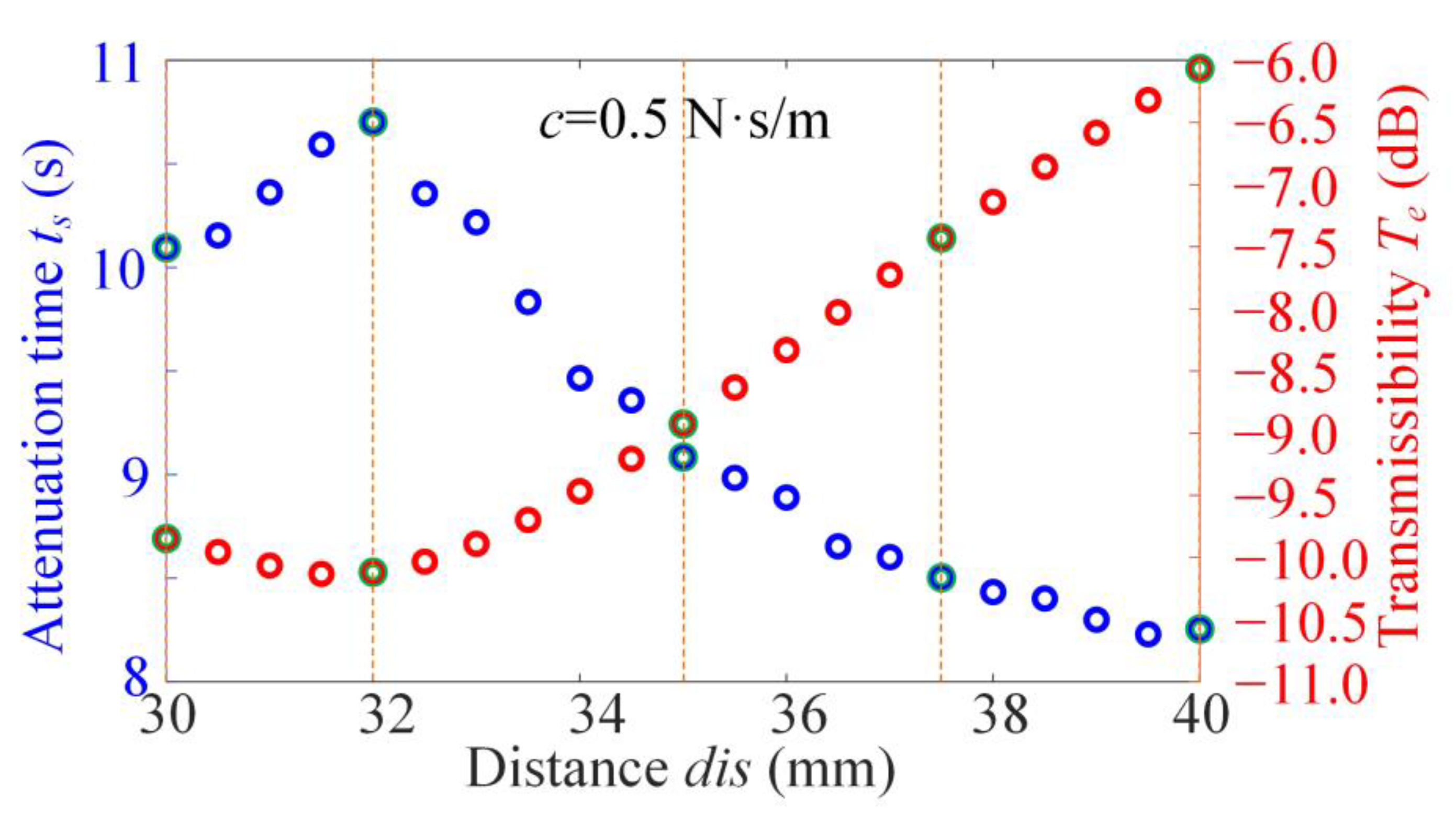 Materials 18 01676 g0a5