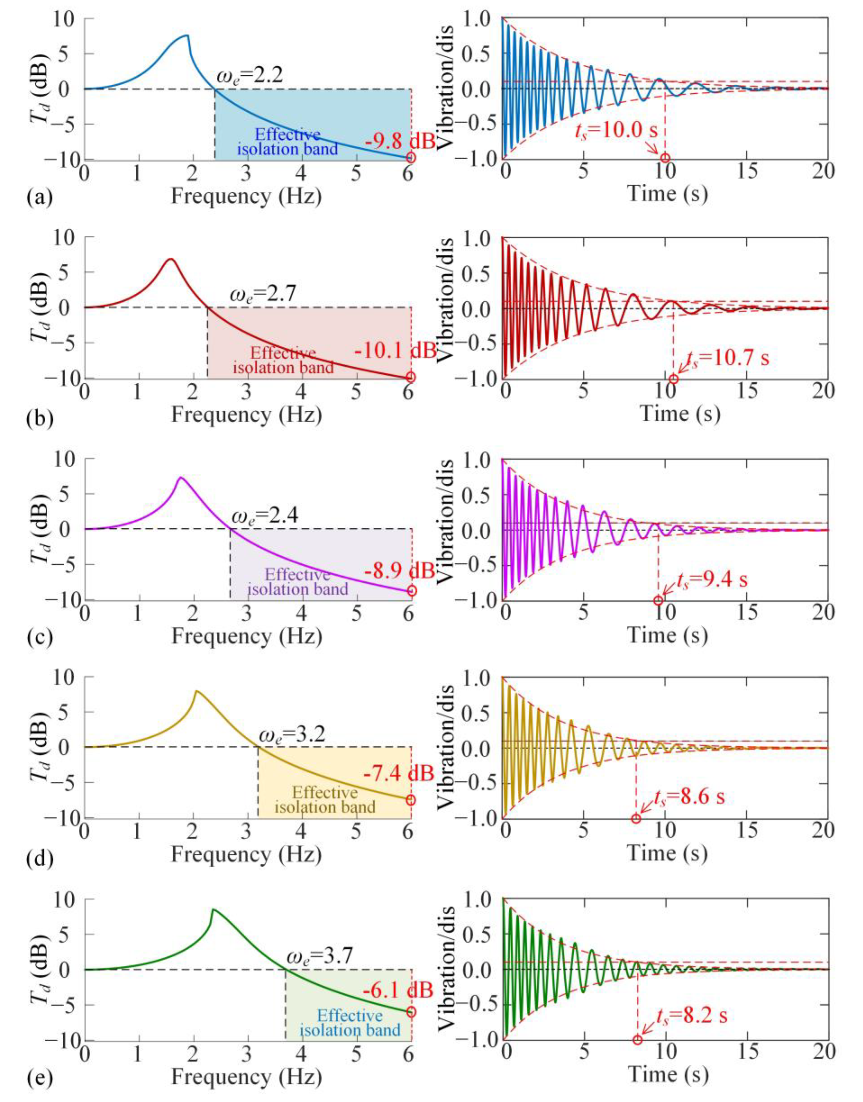 Materials 18 01676 g0a6