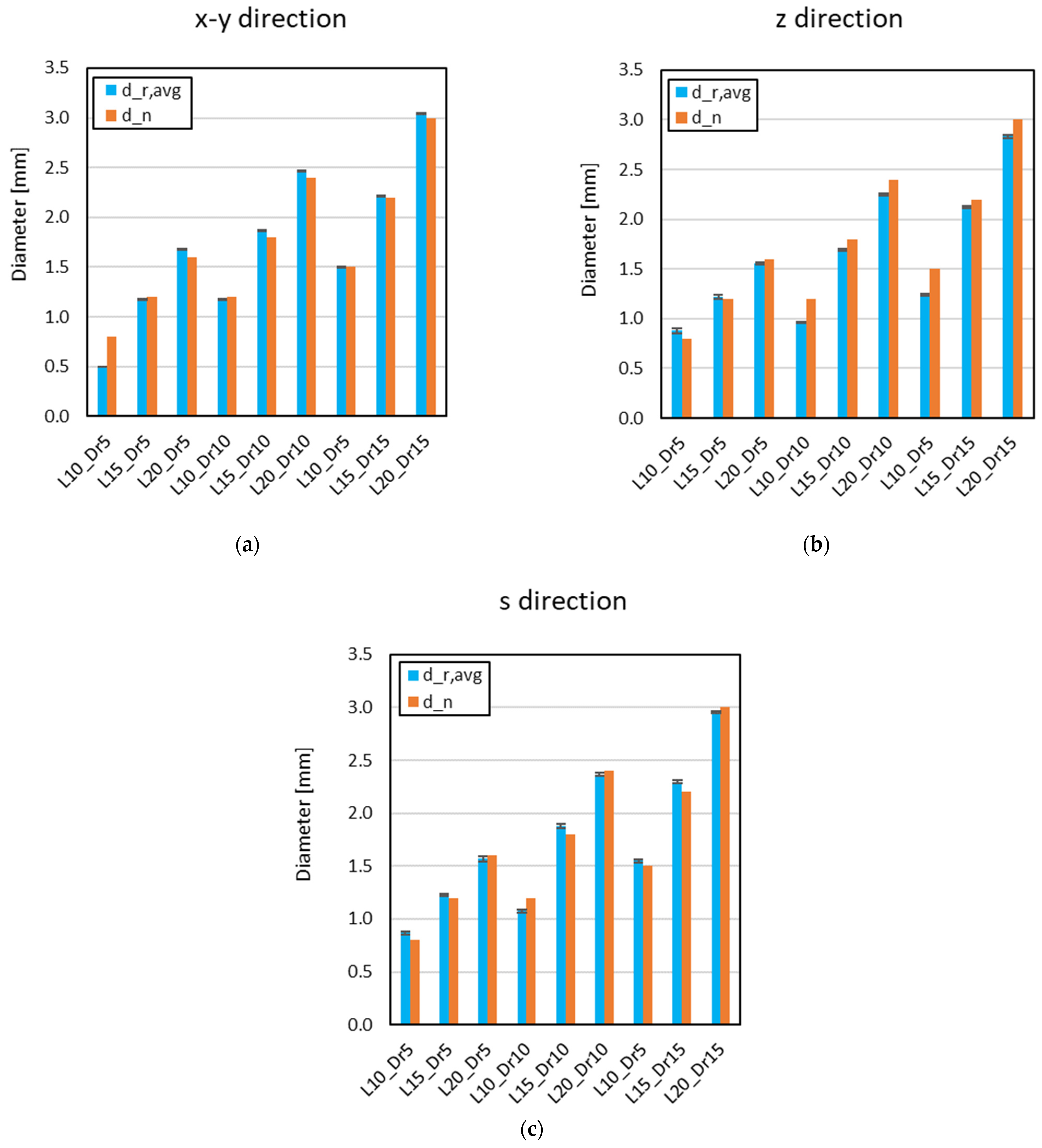Materials 18 01679 g007