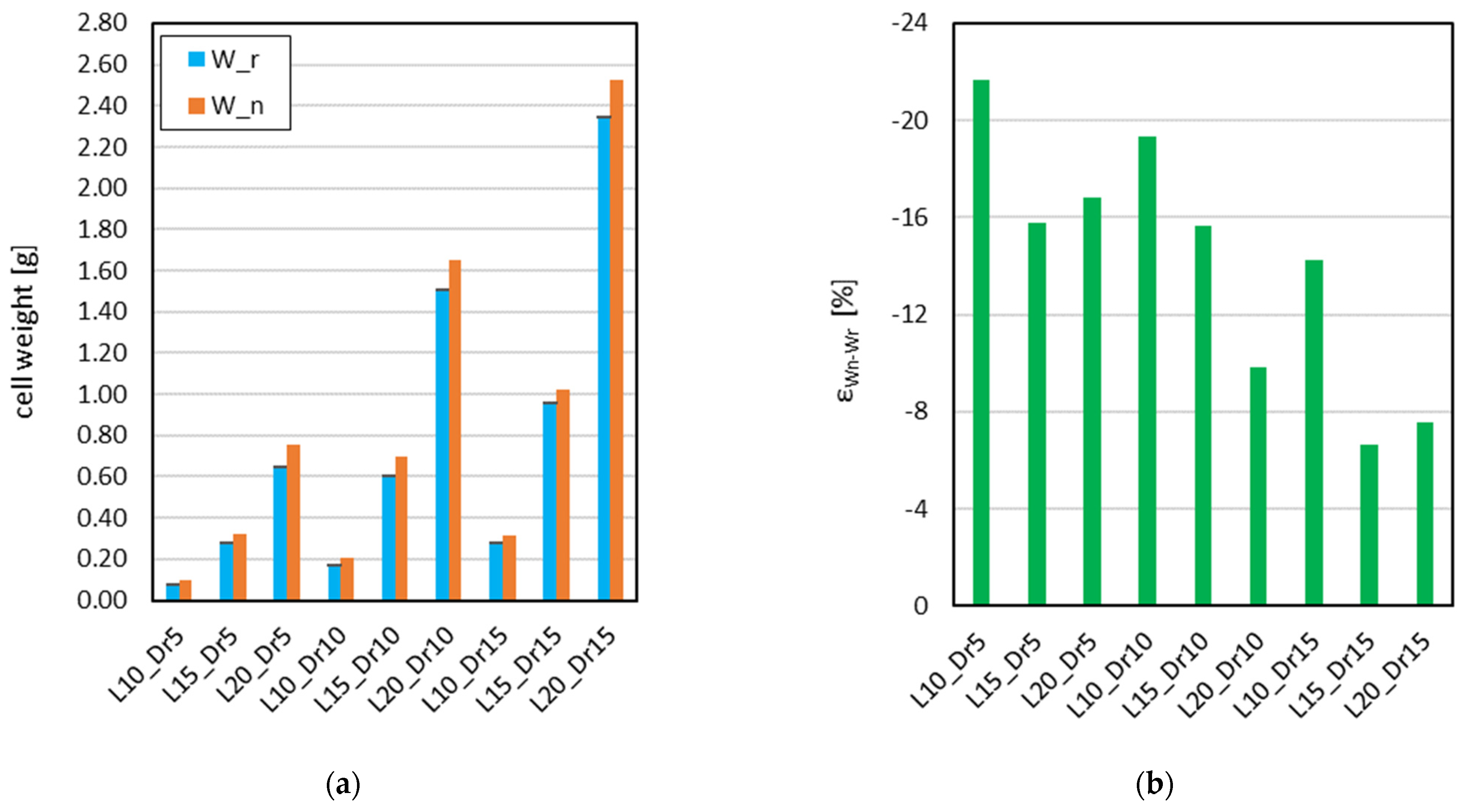 Materials 18 01679 g008