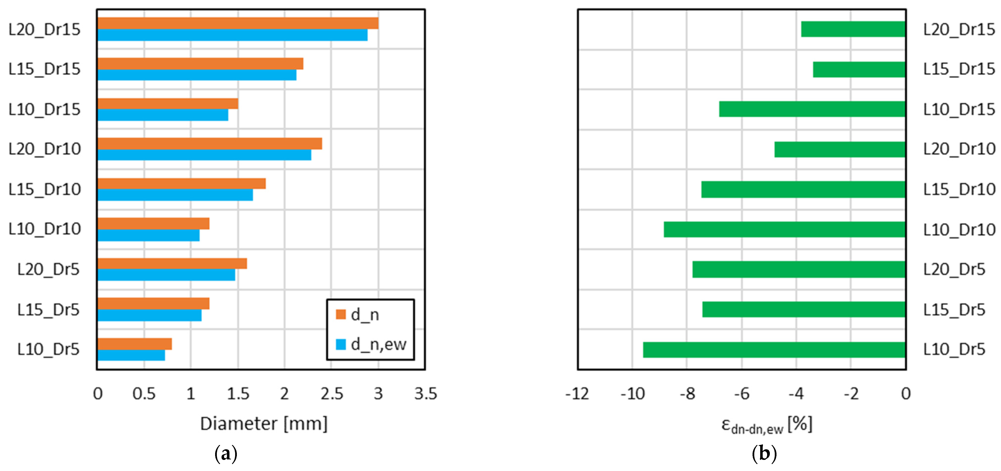 Materials 18 01679 g009