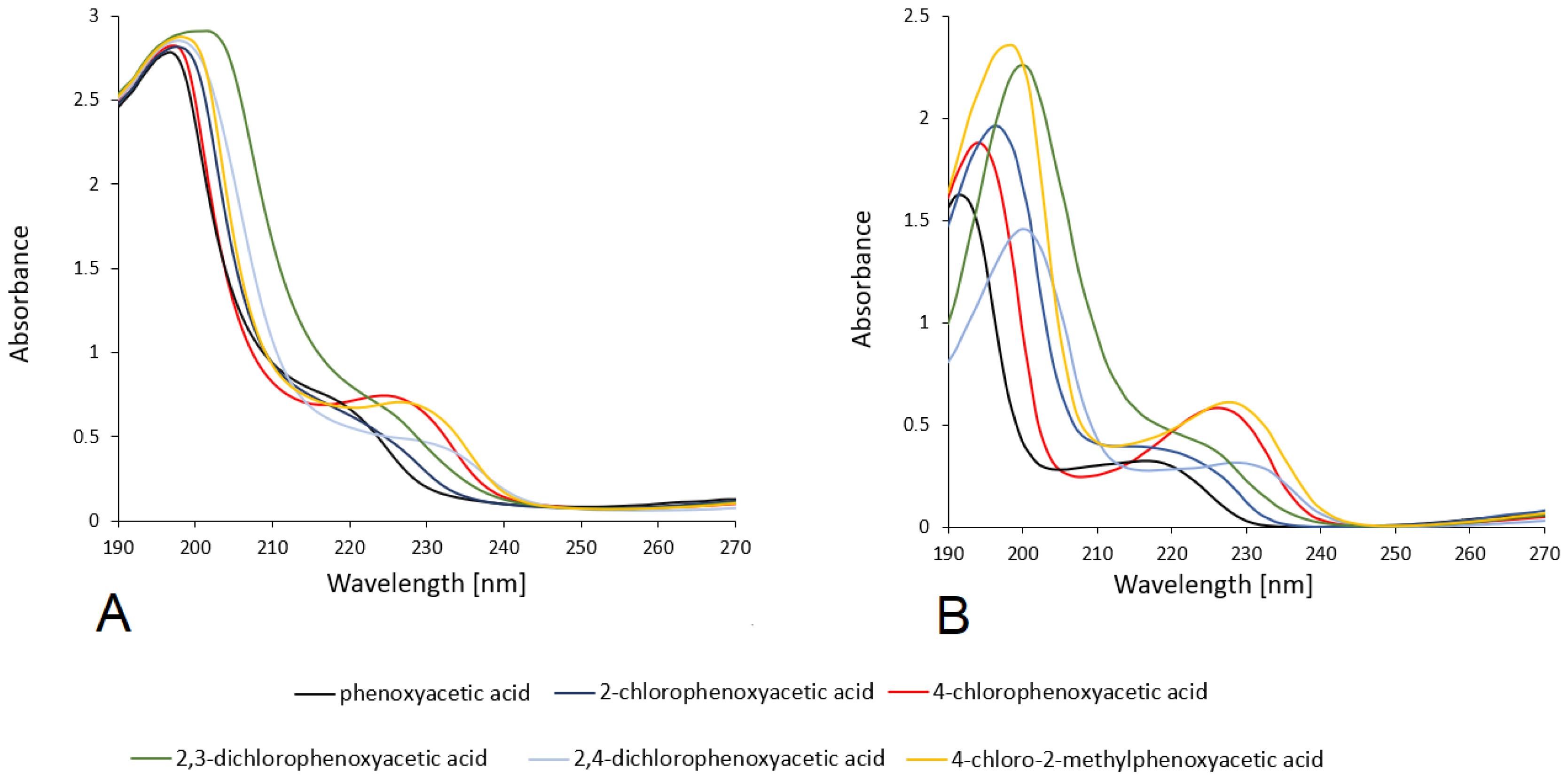 Materials 18 01680 g009