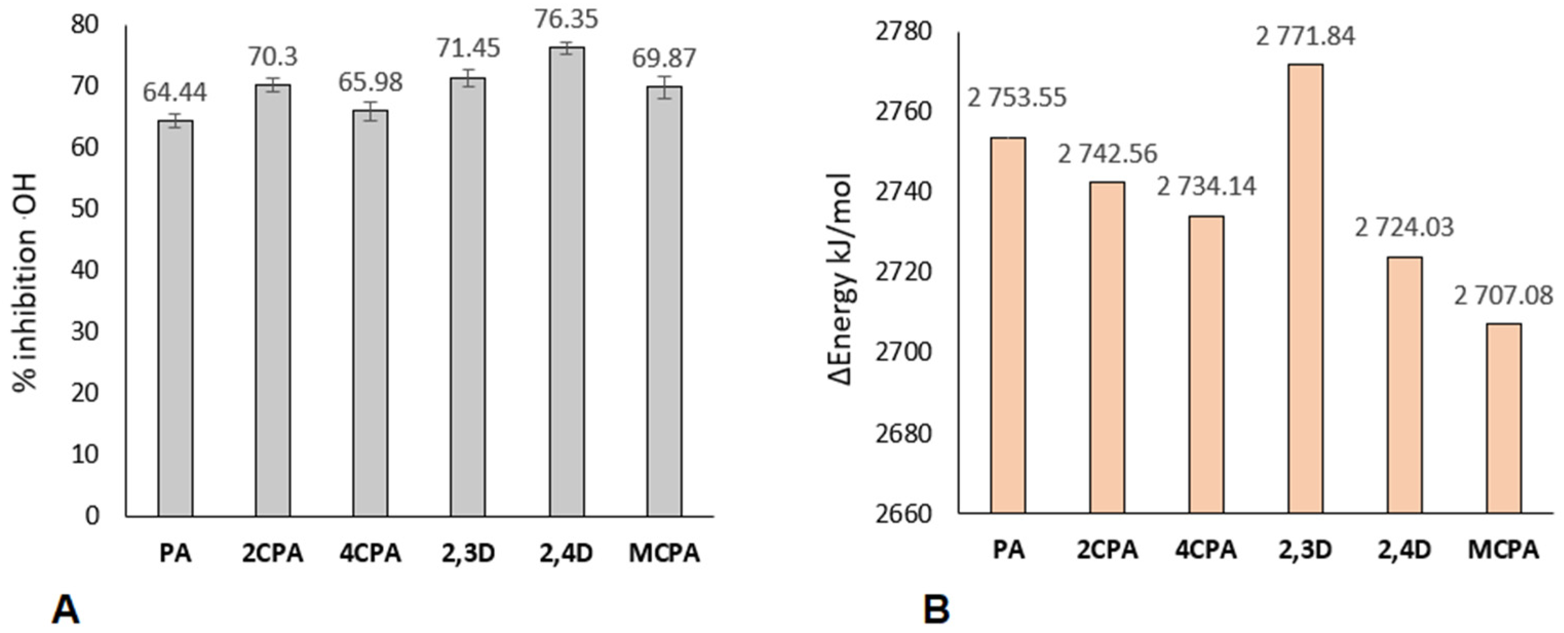 Materials 18 01680 g010