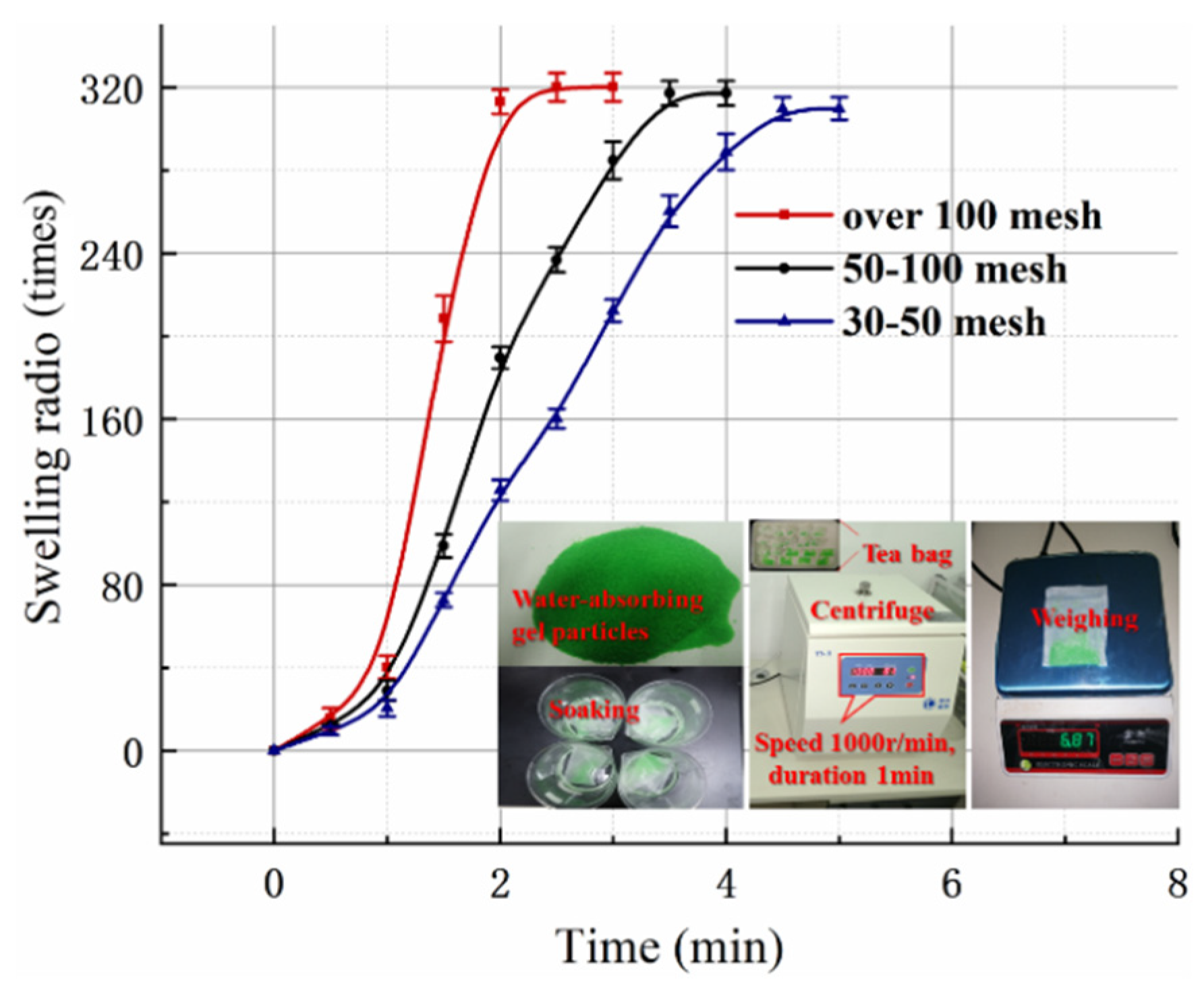 Materials 18 01681 g002