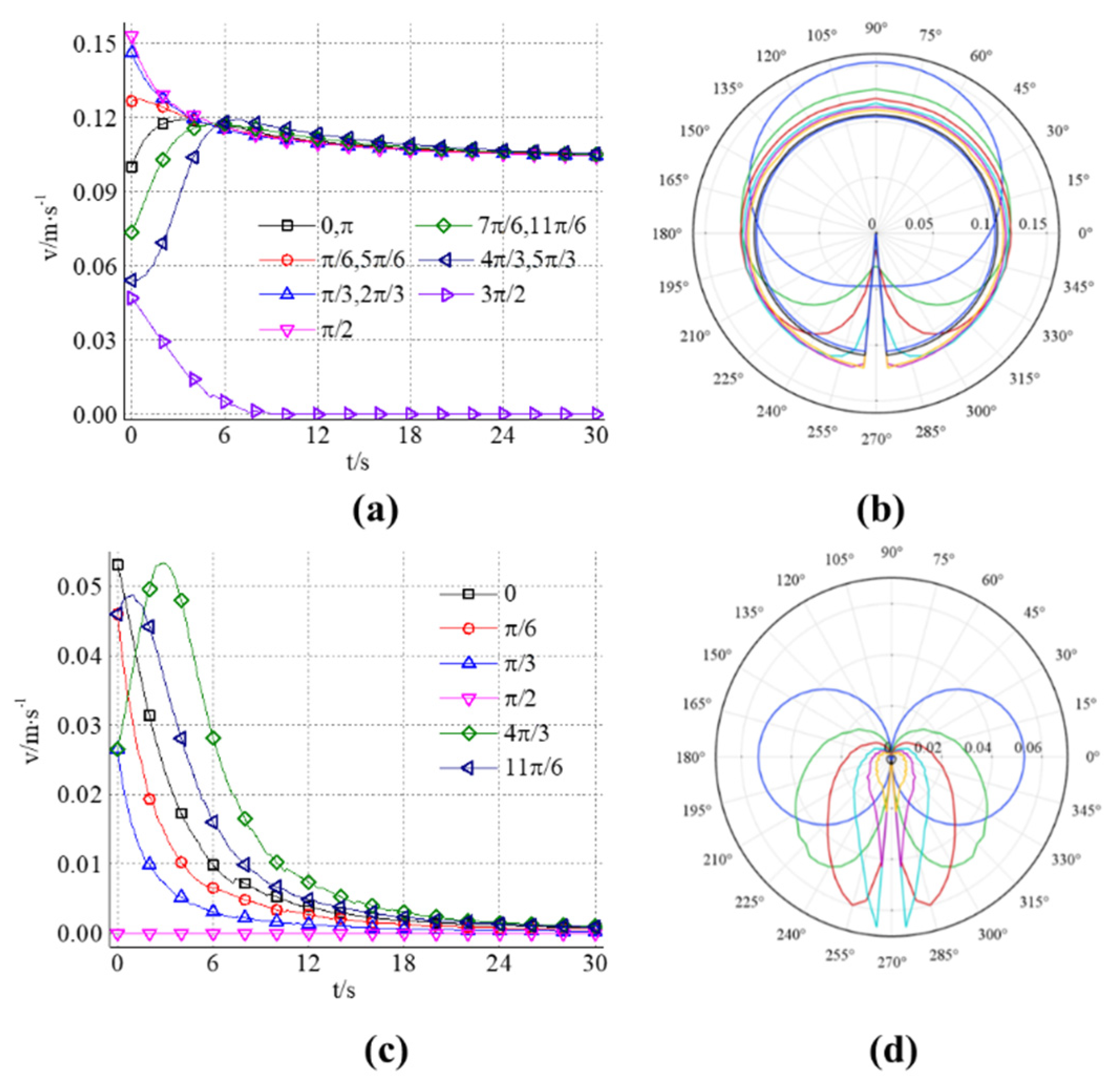 Materials 18 01681 g008