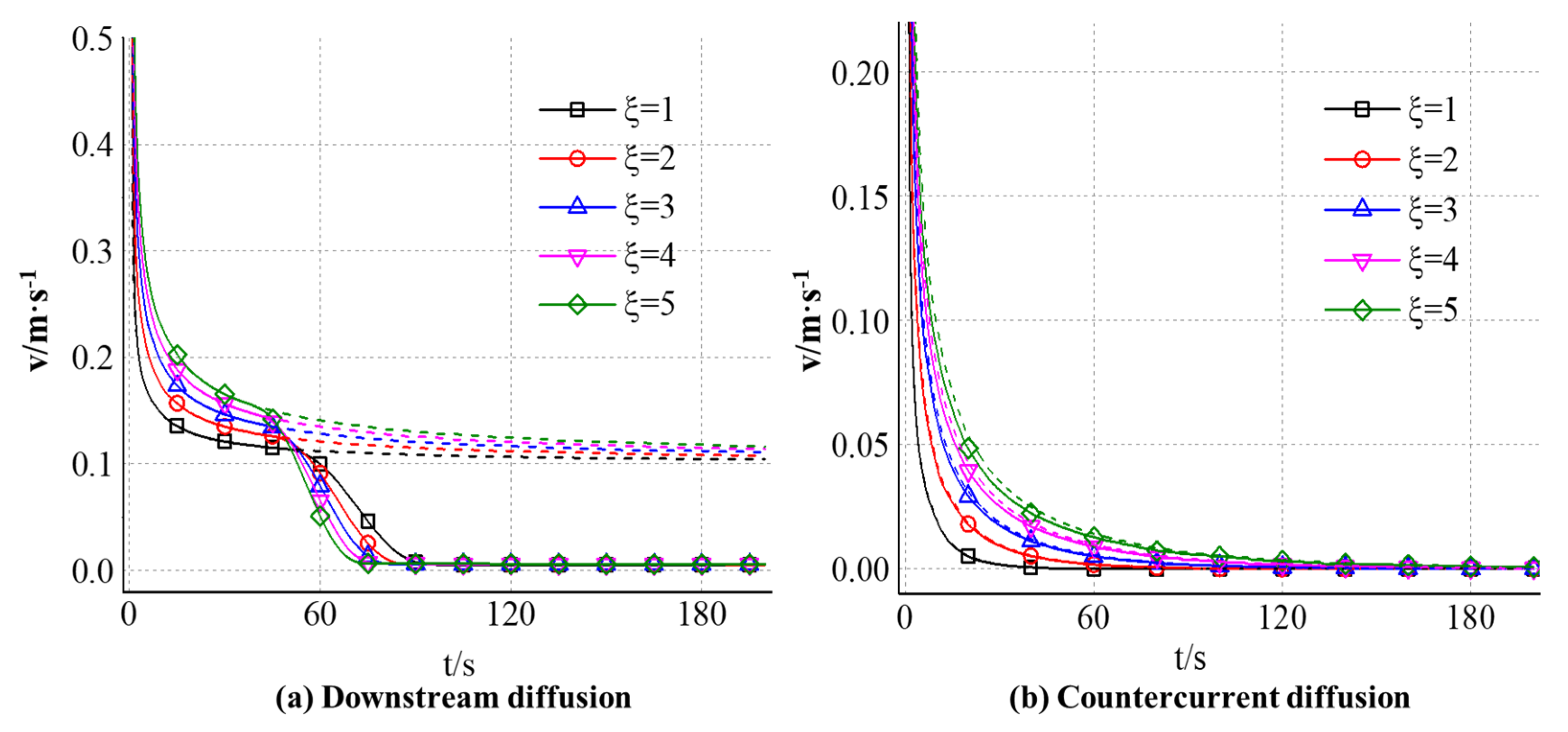 Materials 18 01681 g012