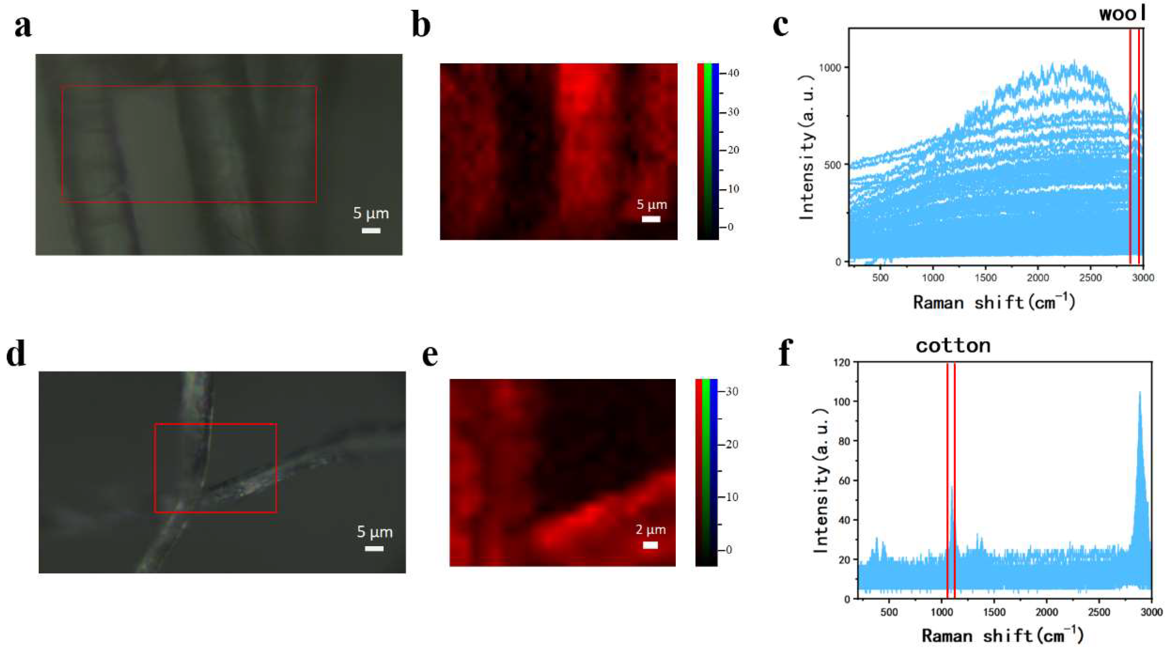 Materials 18 01682 g002