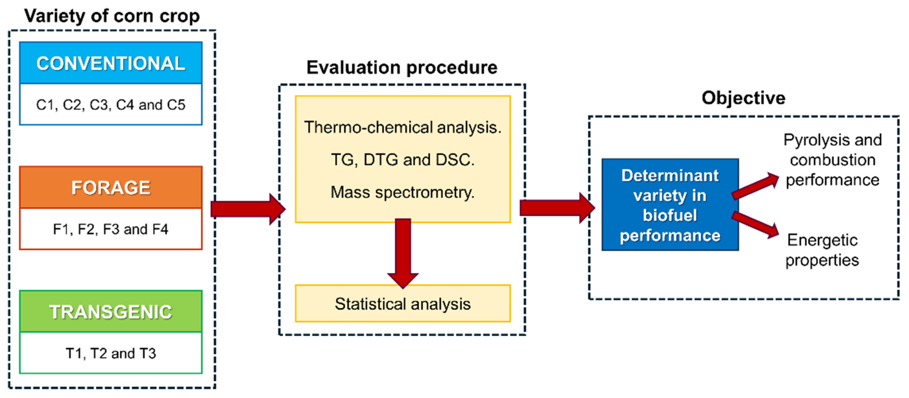 Materials 18 01683 g001