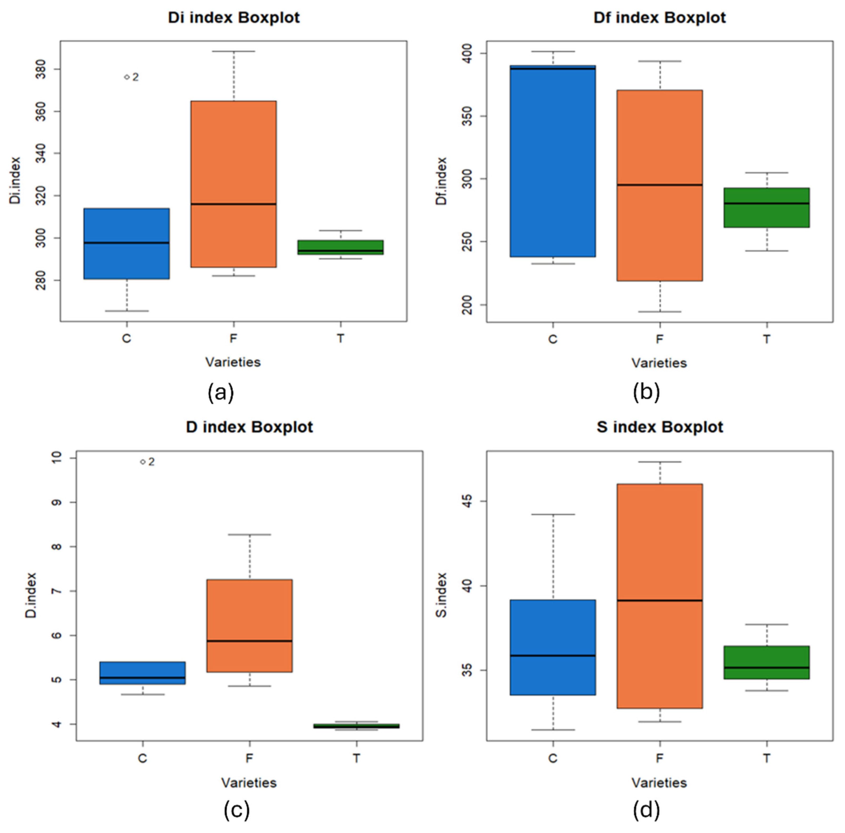 Materials 18 01683 g007
