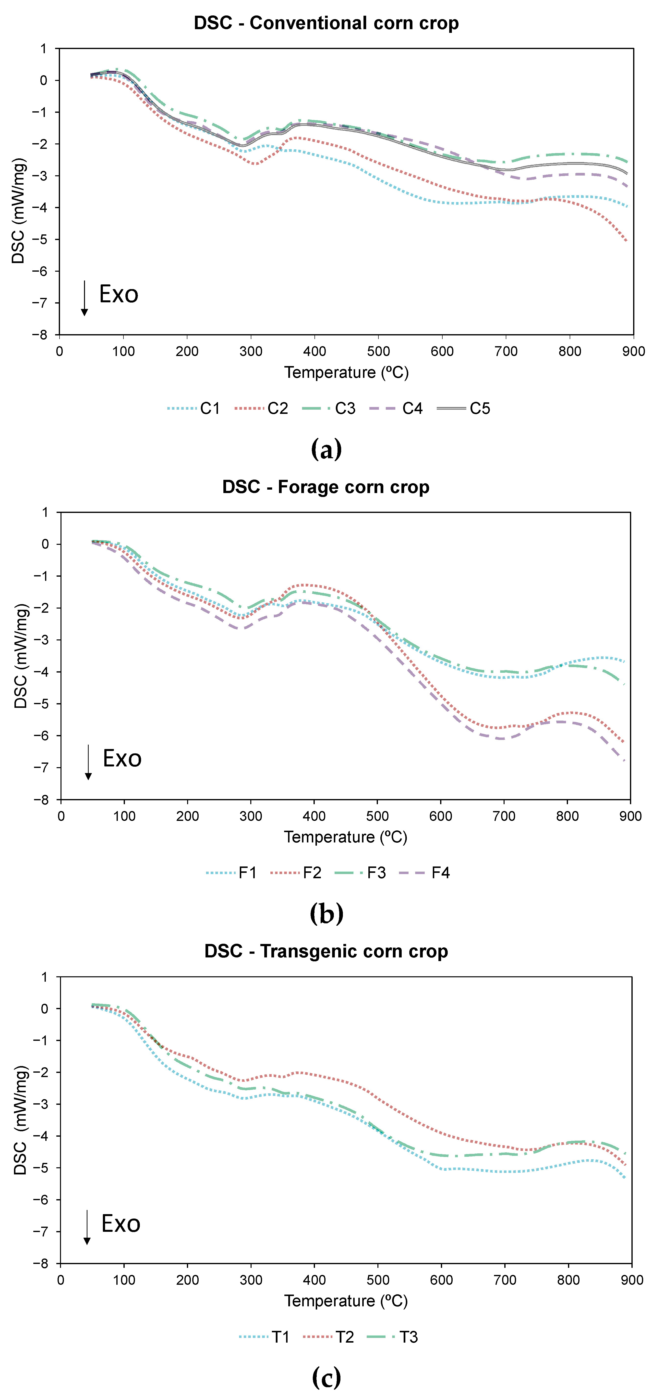 Materials 18 01683 g008