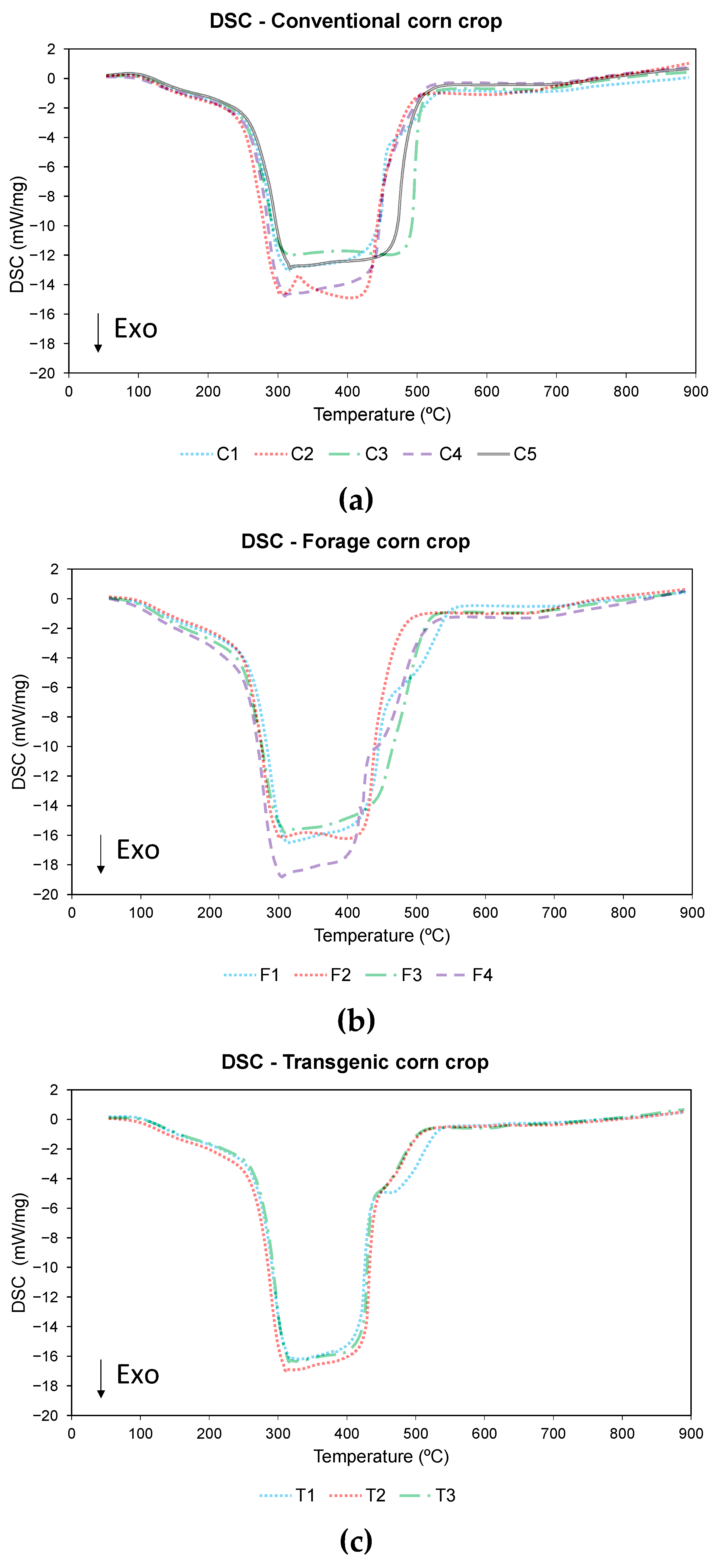 Materials 18 01683 g009